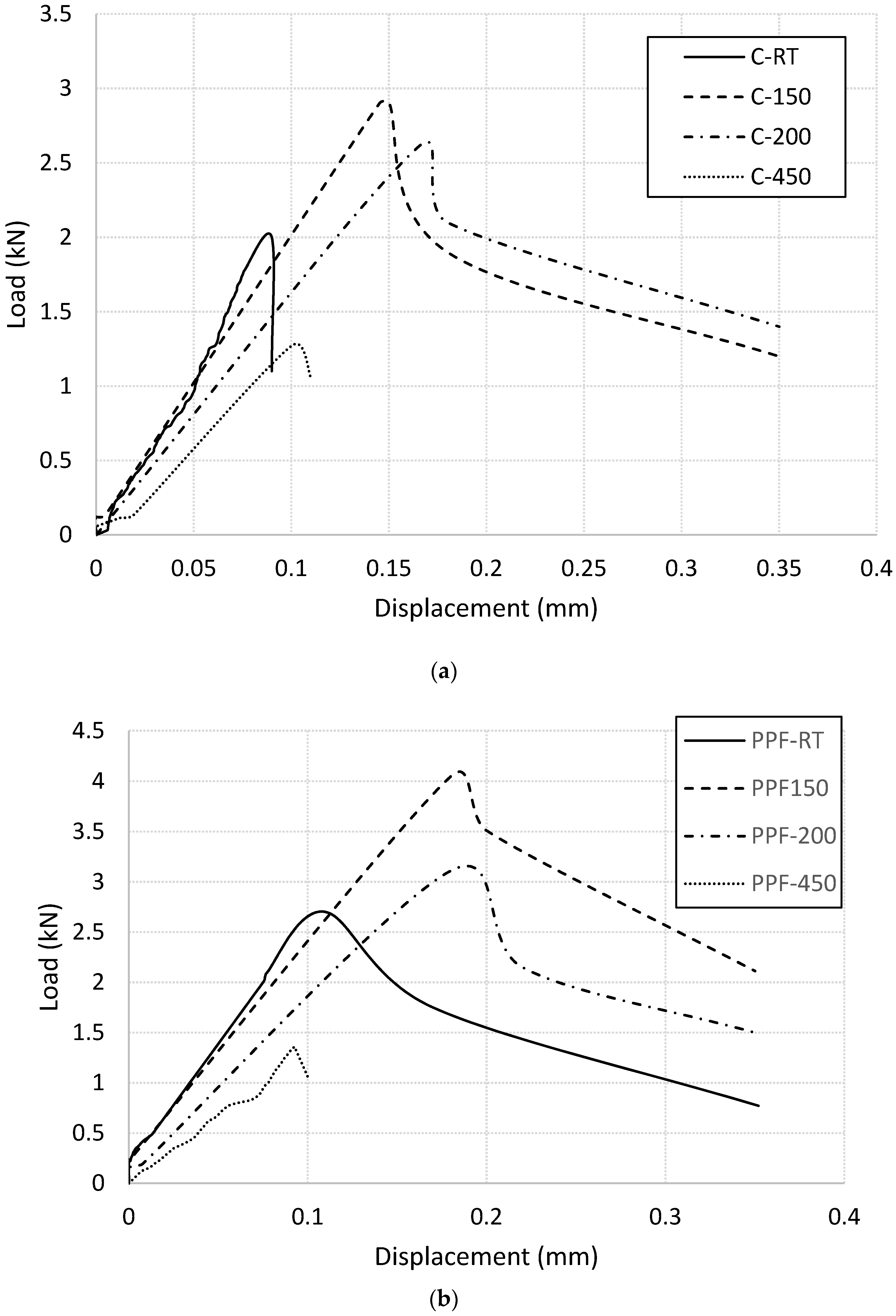 Materials 13 02676 g003