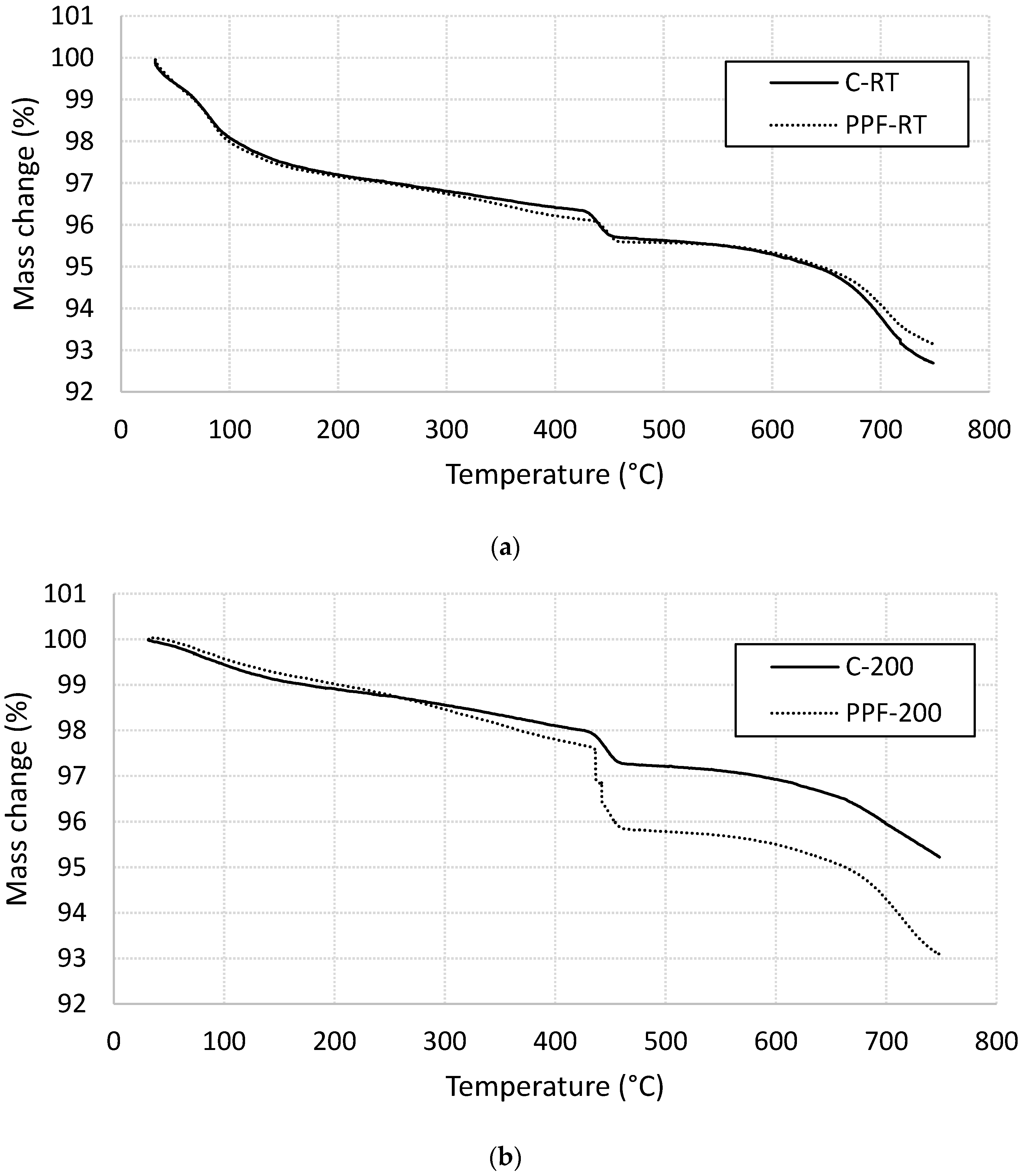 Materials 13 02676 g011