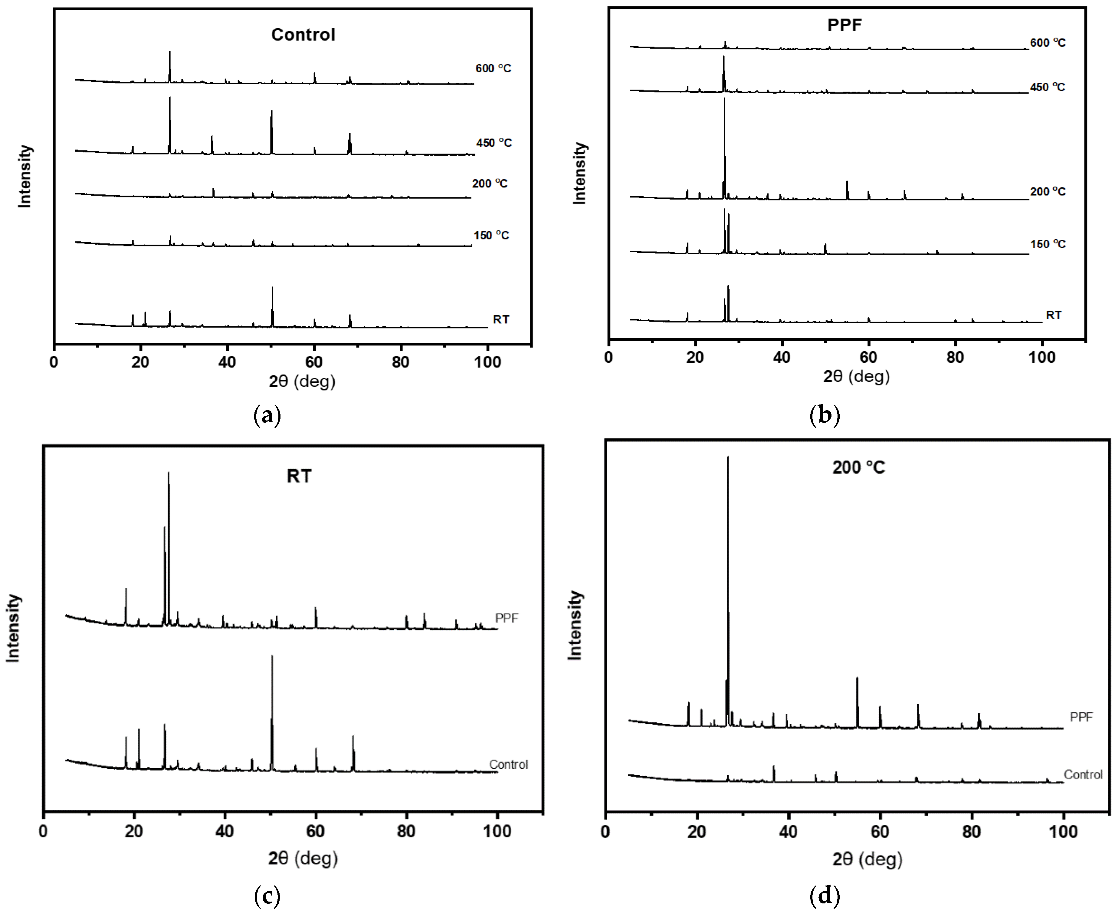 Materials 13 02676 g012