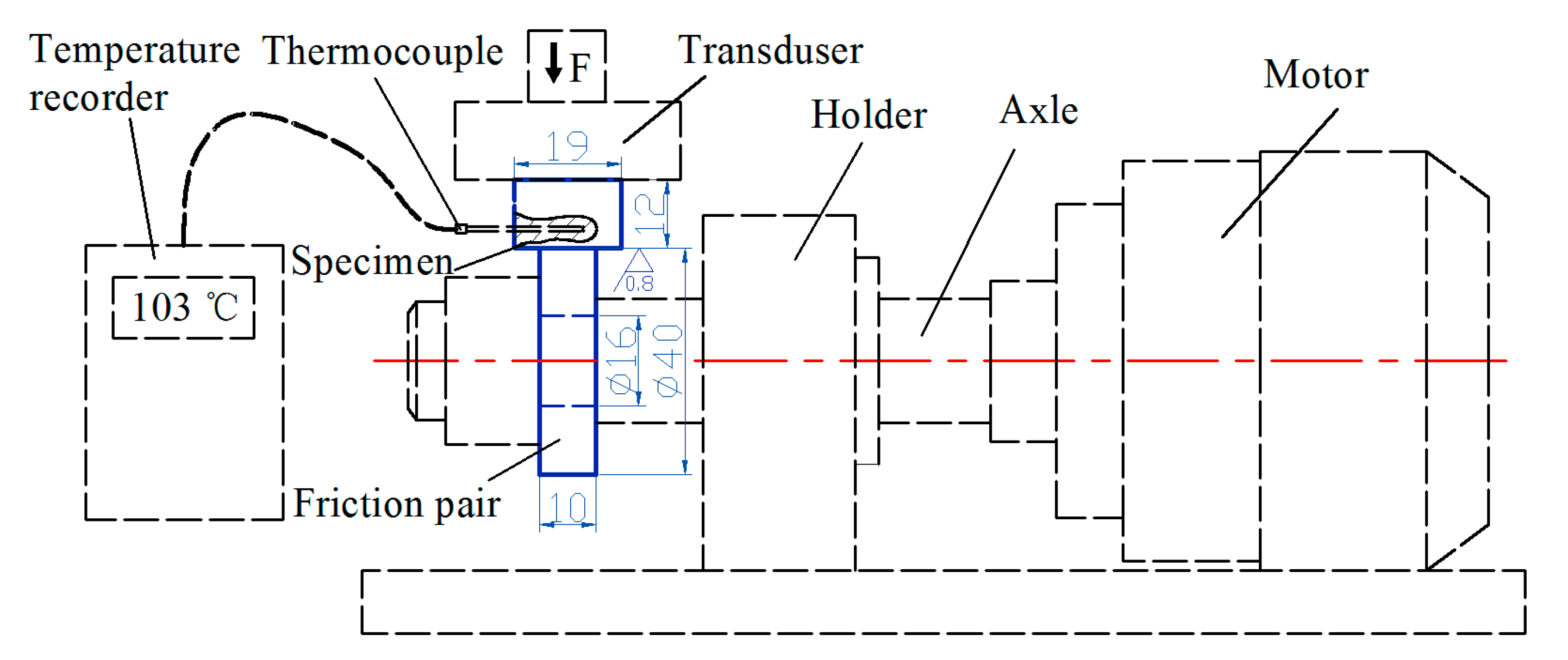 Materials 13 02683 g002