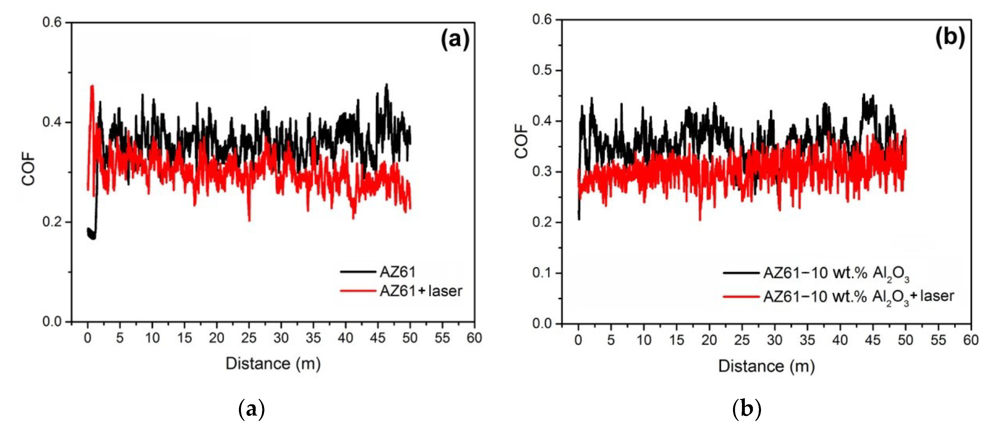 Materials 13 02688 g007 Materials 13 02688 g007