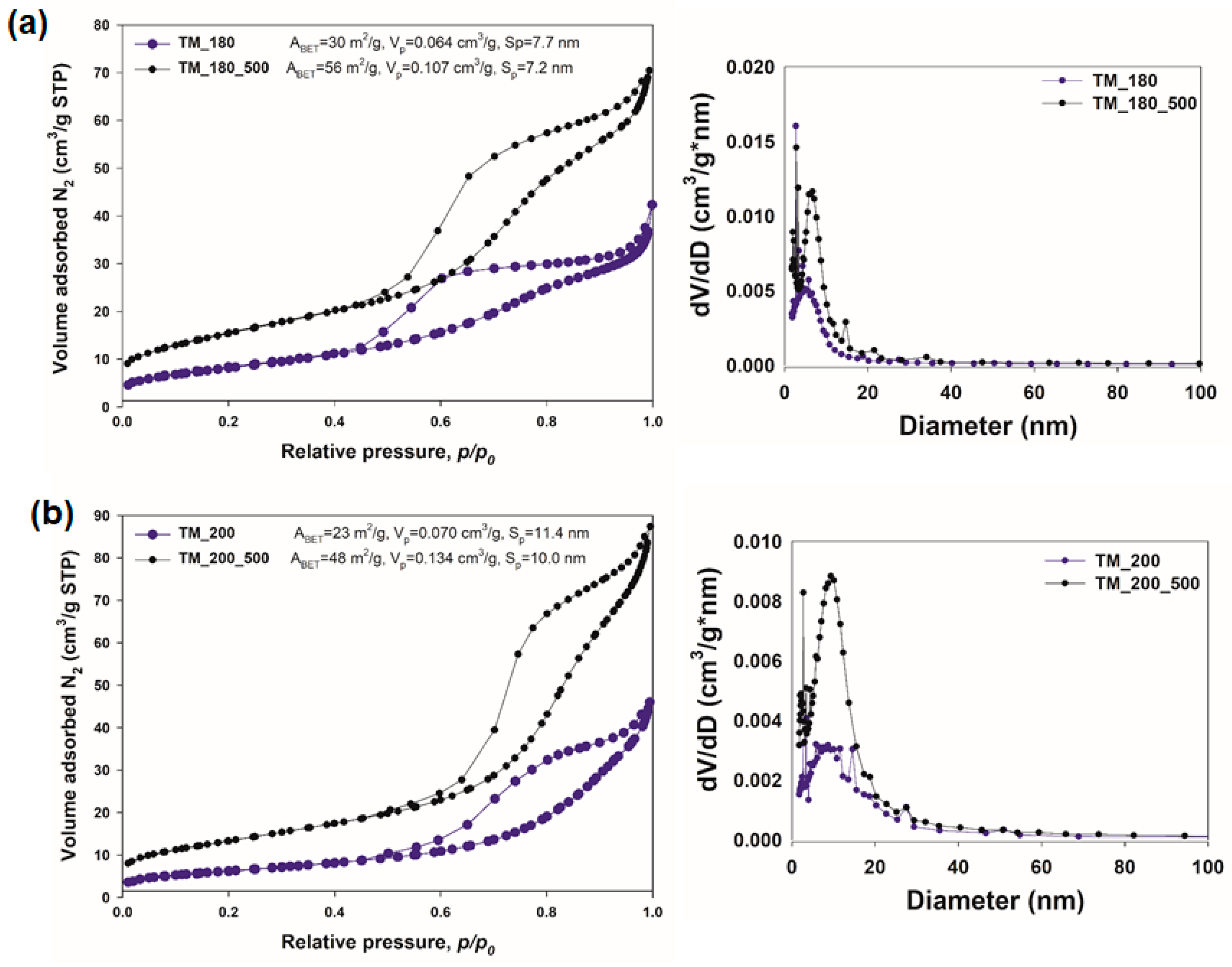 Materials 13 02706 g005 Materials 13 02706 g005