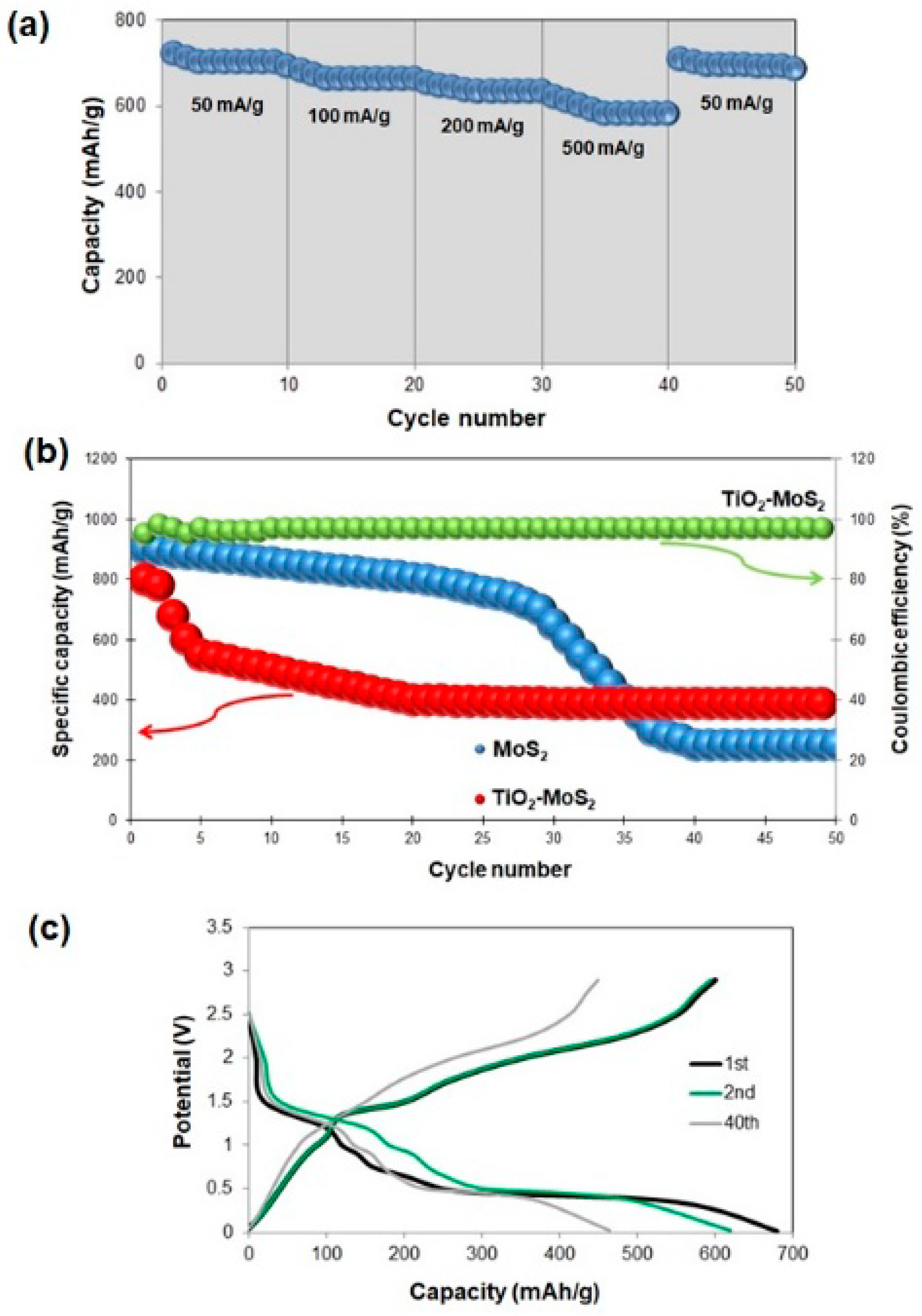 Materials 13 02706 g010 Materials 13 02706 g010