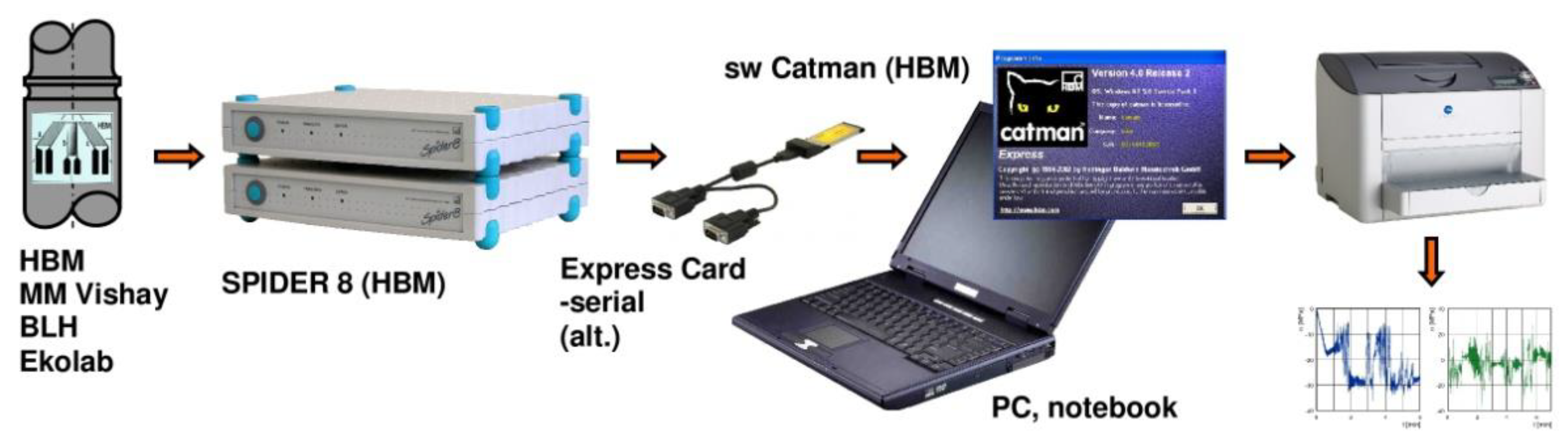 Materials 13 02708 g004