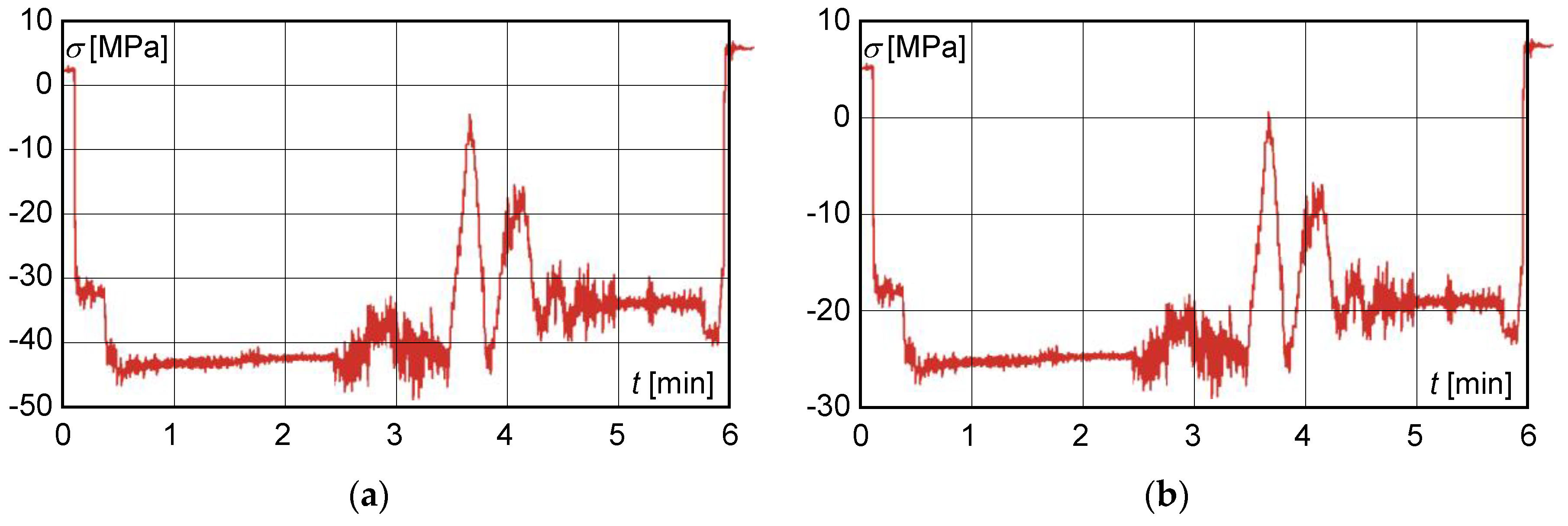 Materials 13 02708 g009
