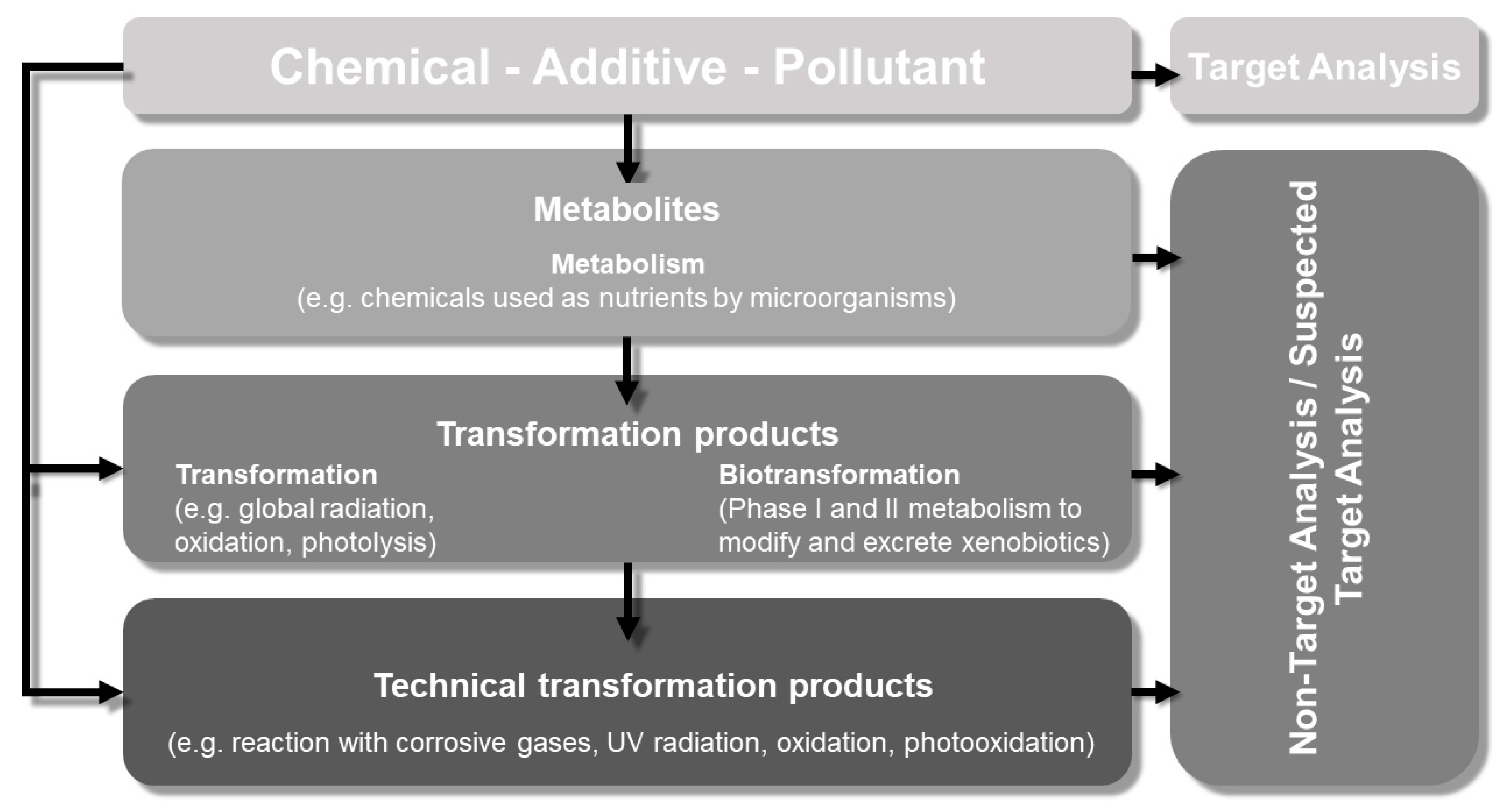 Materials 13 02709 g001