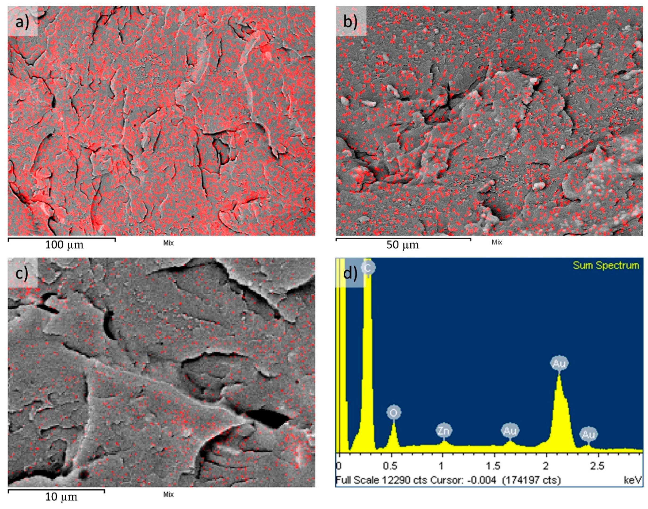 Materials 13 02717 g004 Materials 13 02717 g004