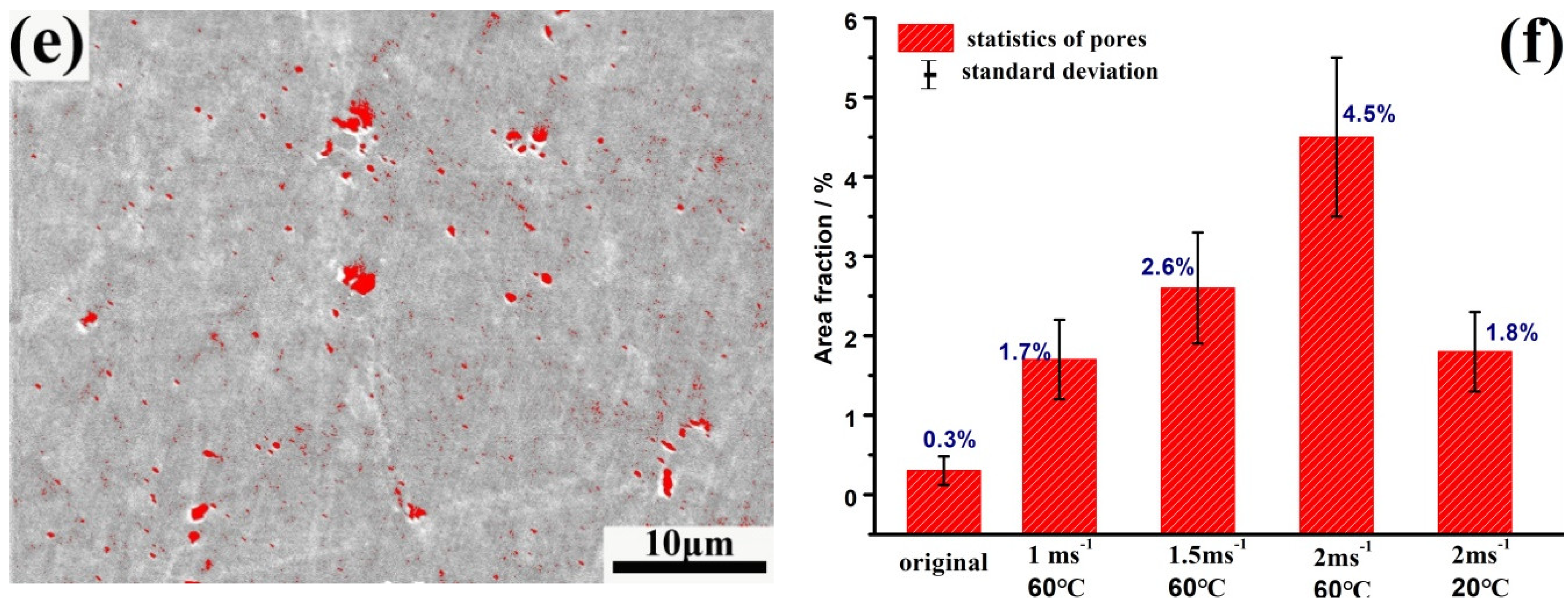 Materials 13 02719 g005b