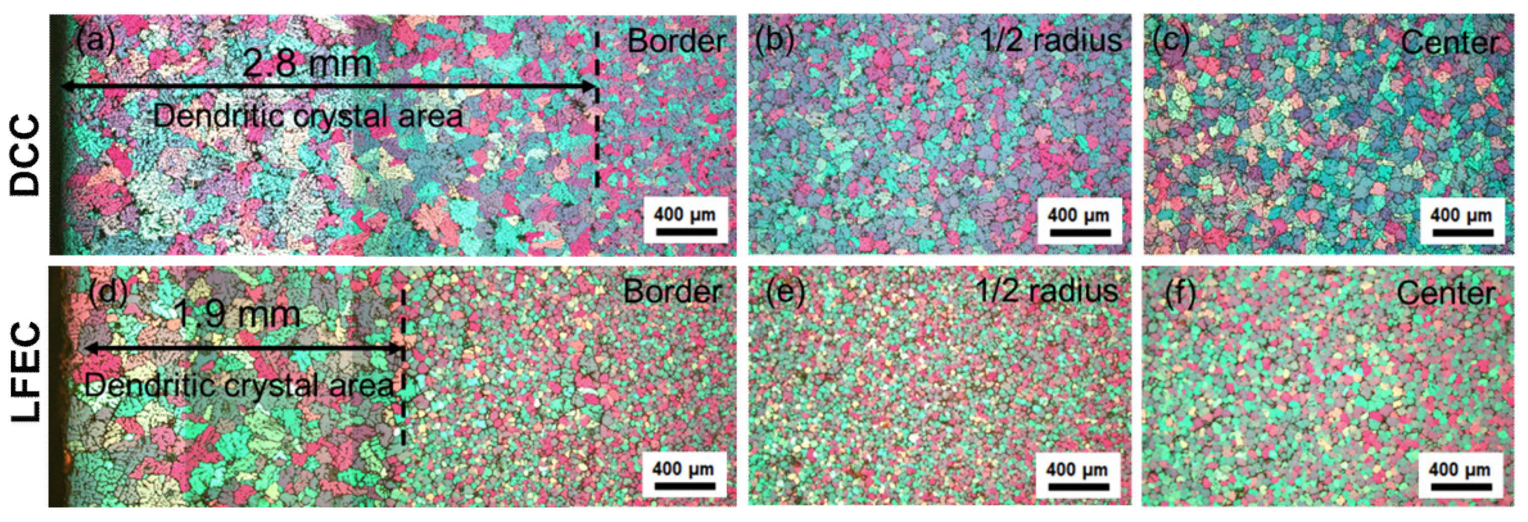 Materials 13 02720 g002 Materials 13 02720 g002