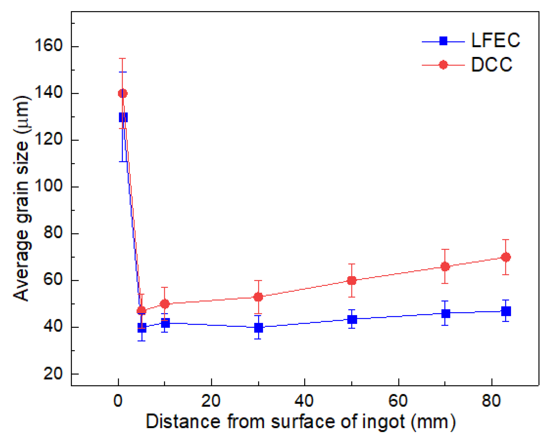 Materials 13 02720 g003 Materials 13 02720 g003