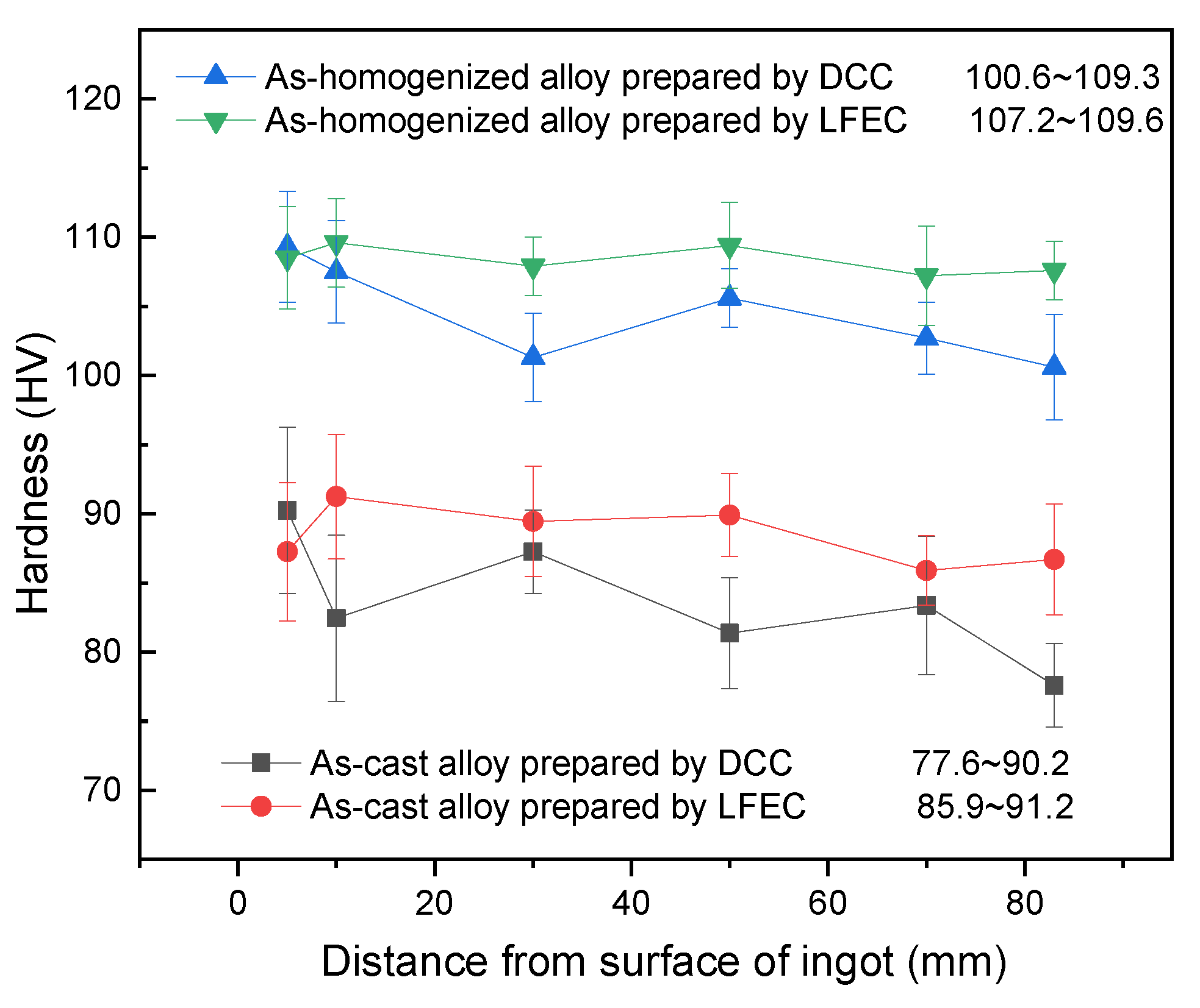 Materials 13 02720 g005 Materials 13 02720 g005