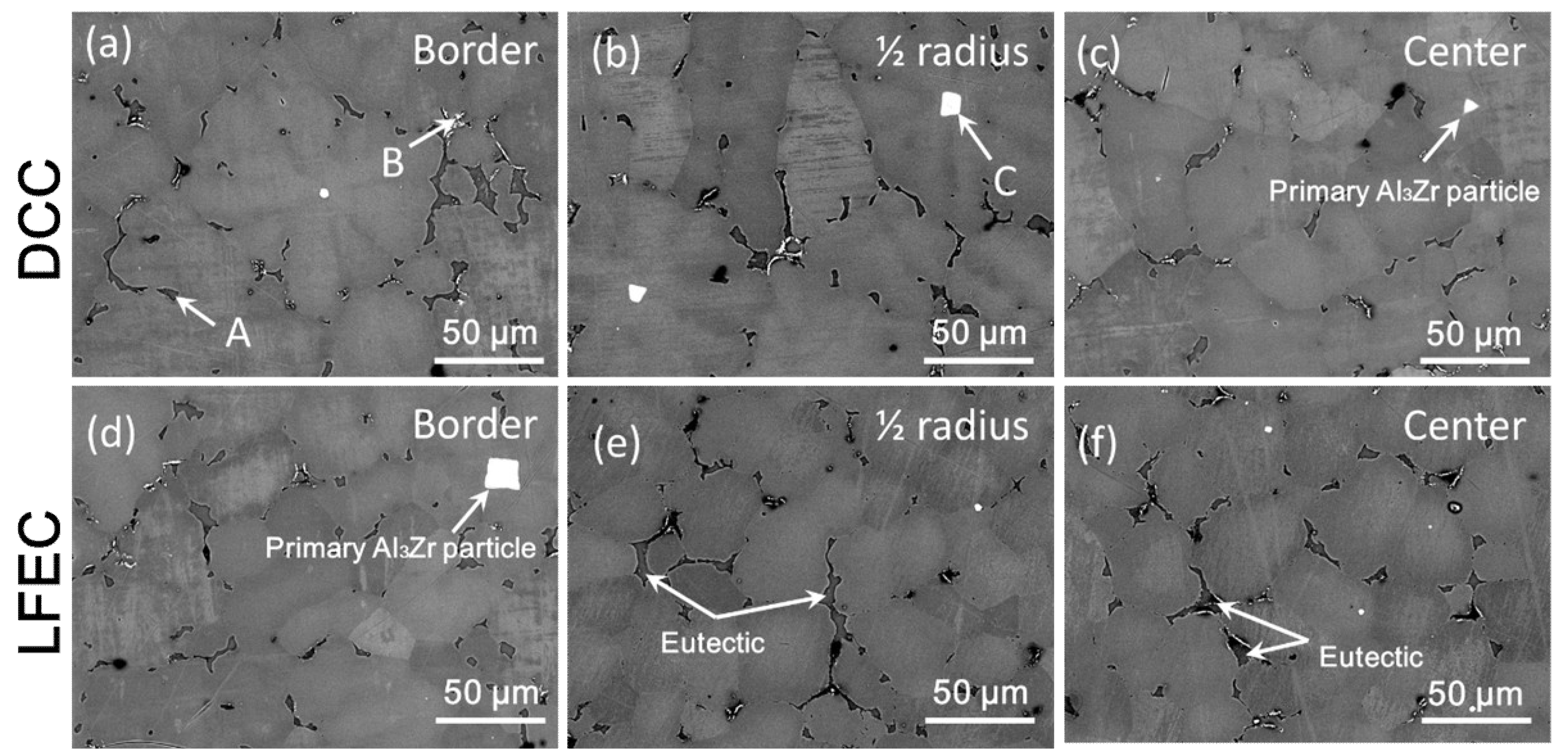 Materials 13 02720 g006 Materials 13 02720 g006