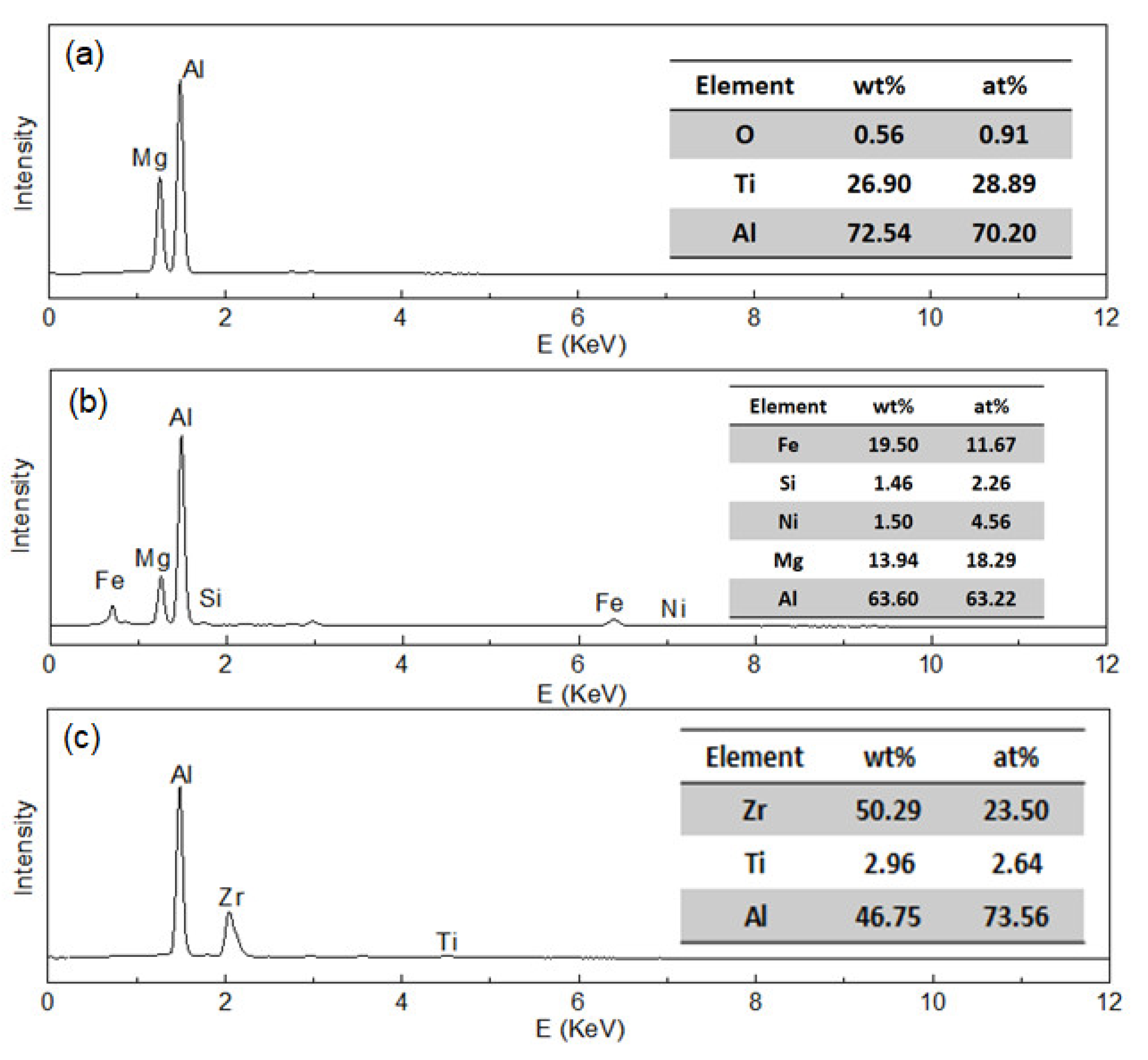 Materials 13 02720 g007 Materials 13 02720 g007