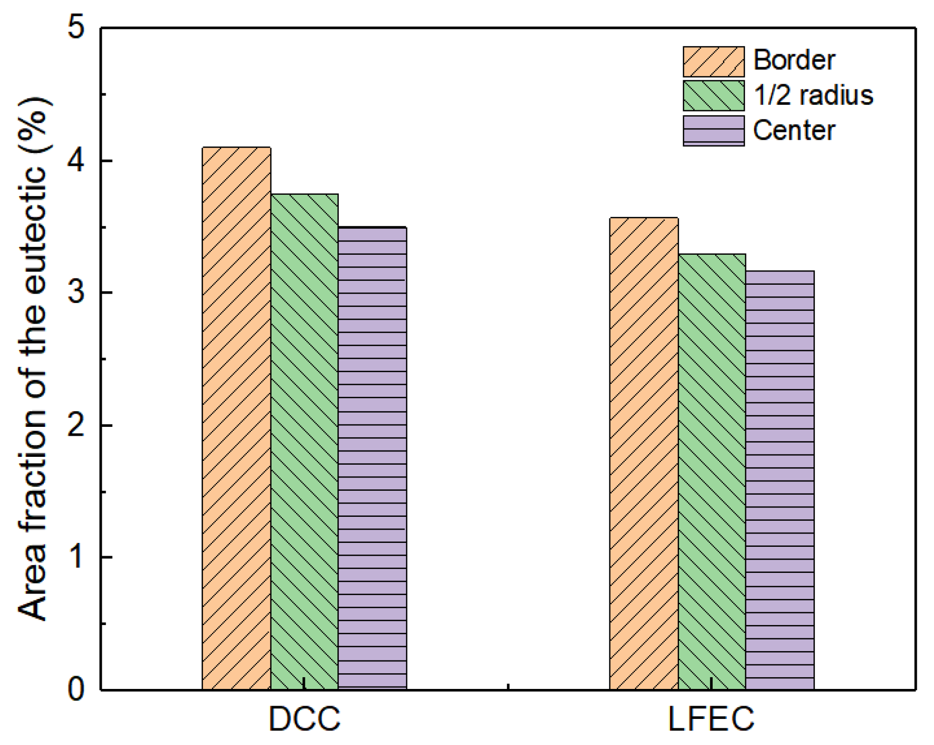 Materials 13 02720 g008 Materials 13 02720 g008