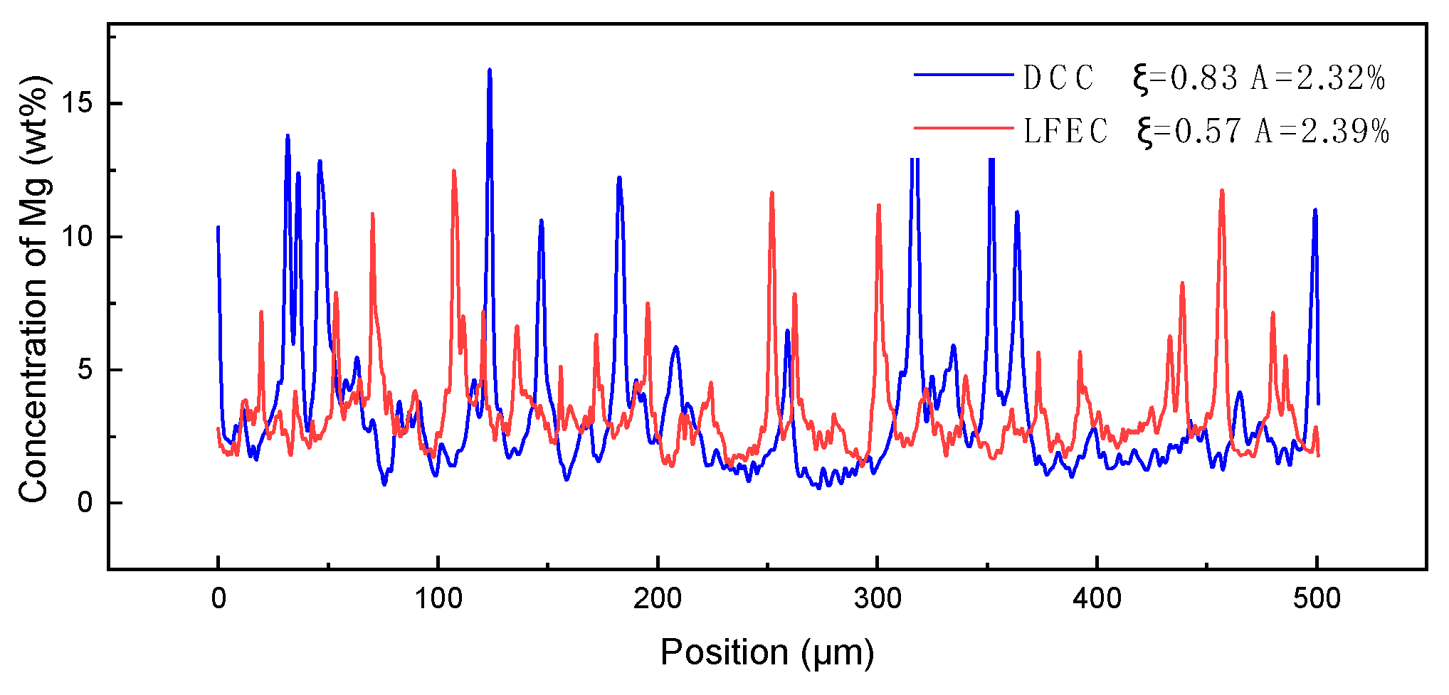 Materials 13 02720 g010 Materials 13 02720 g010