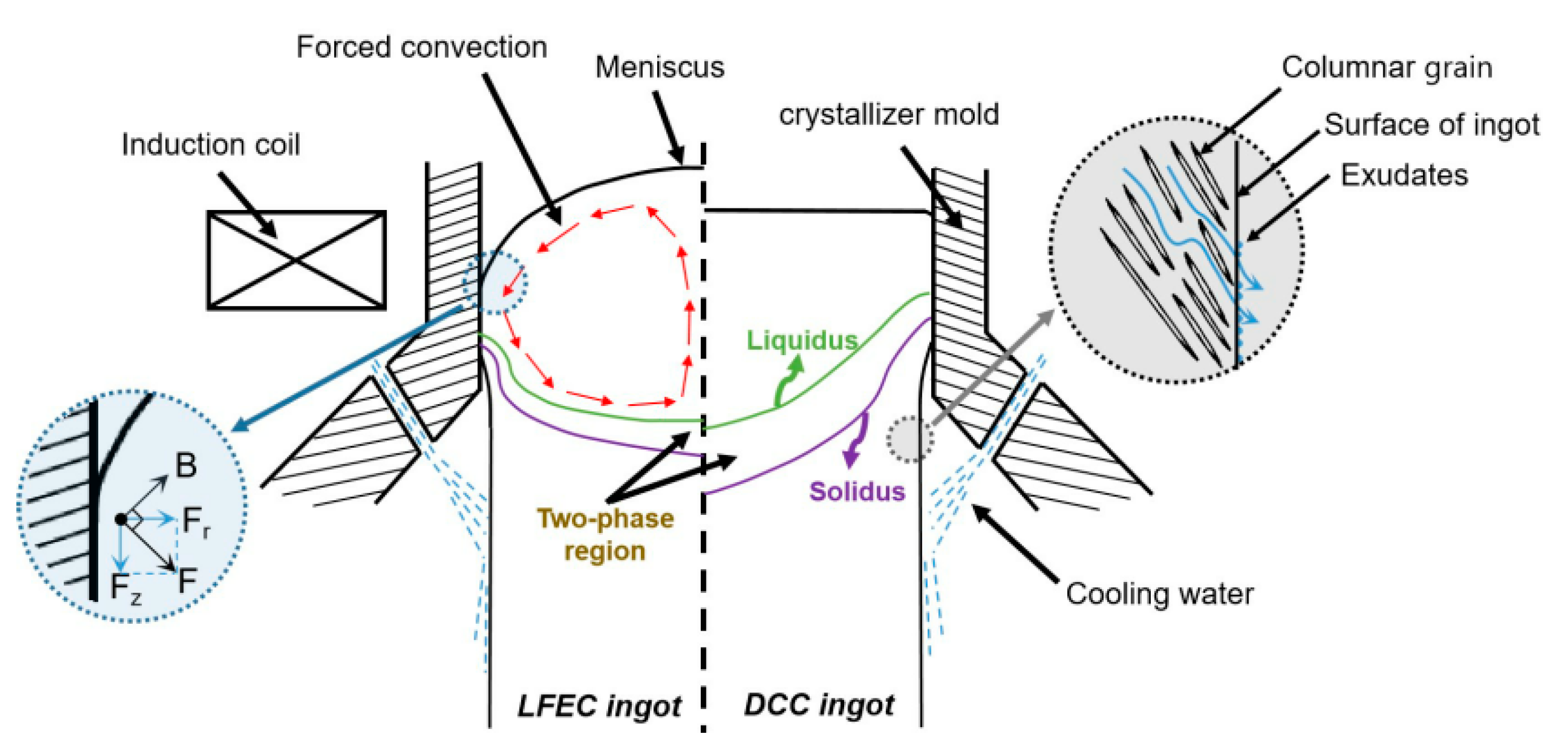 Materials 13 02720 g014 Materials 13 02720 g014