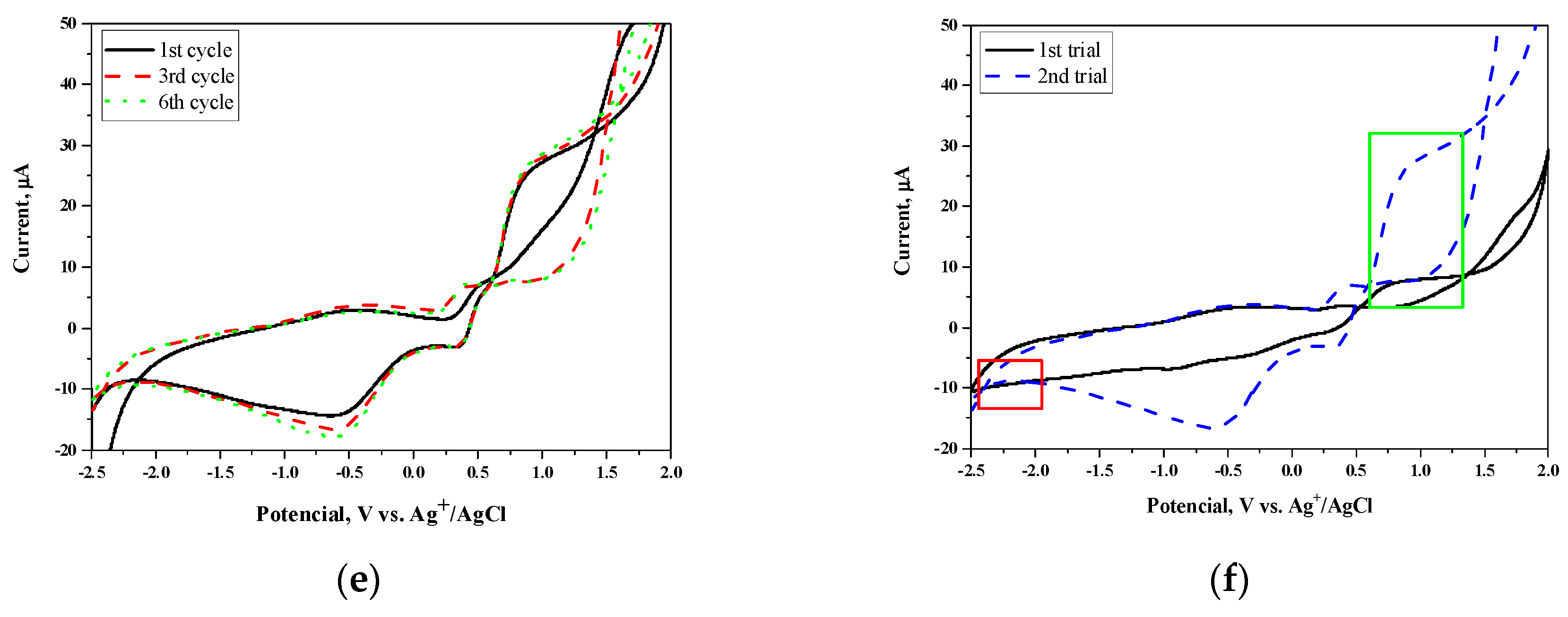 Materials 13 02721 g003b Materials 13 02721 g003b