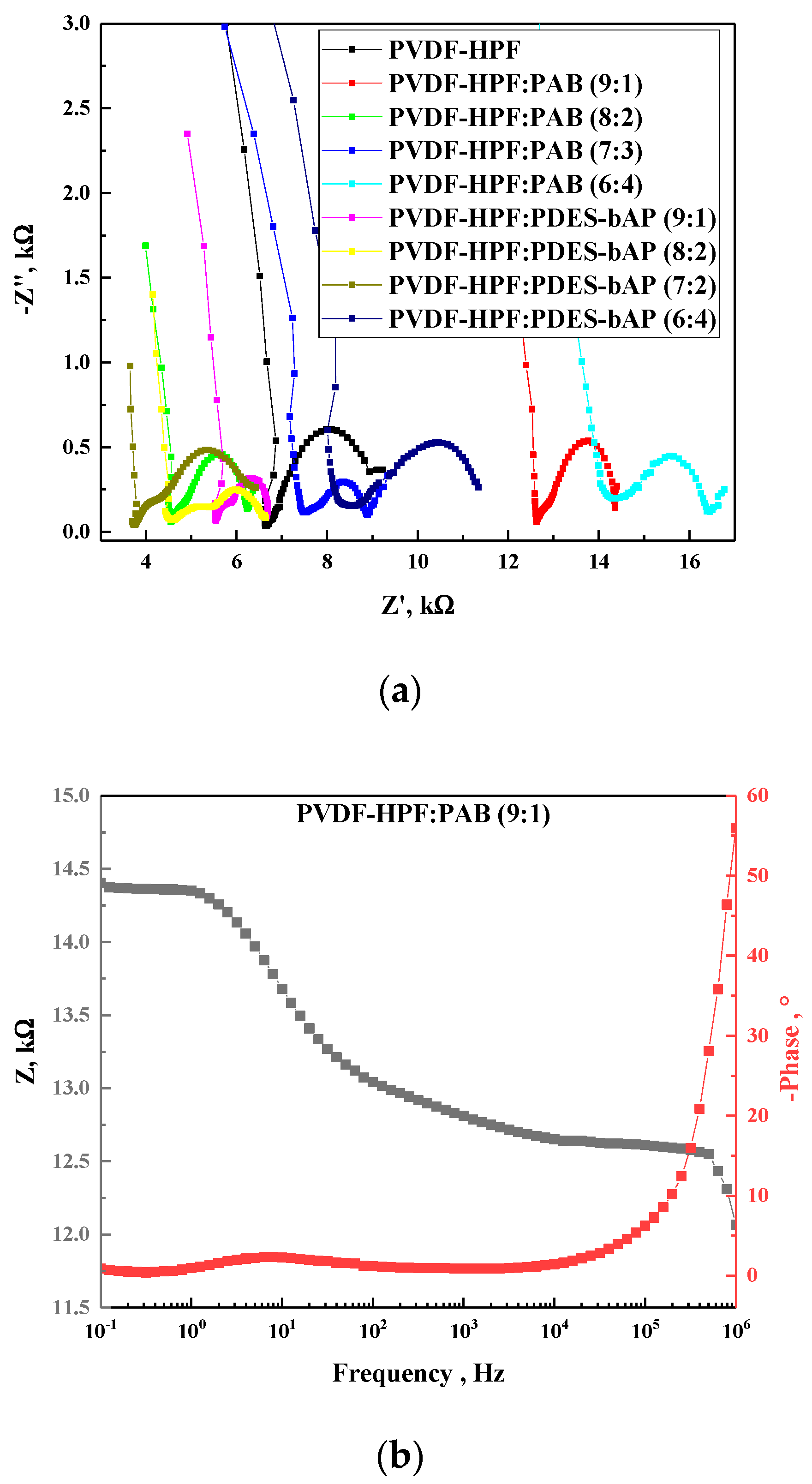 Materials 13 02721 g004 Materials 13 02721 g004
