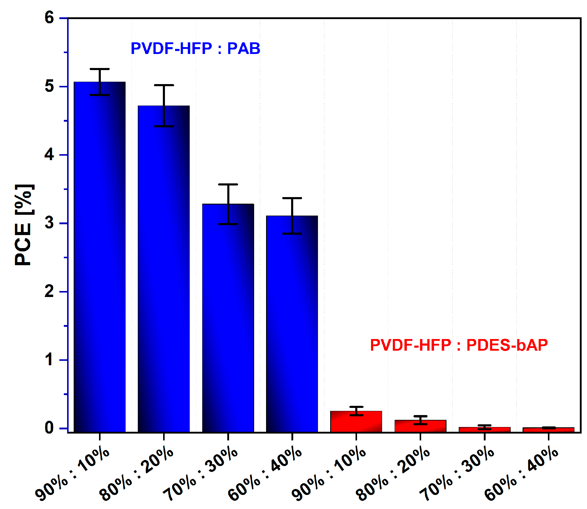 Materials 13 02721 g008 Materials 13 02721 g008