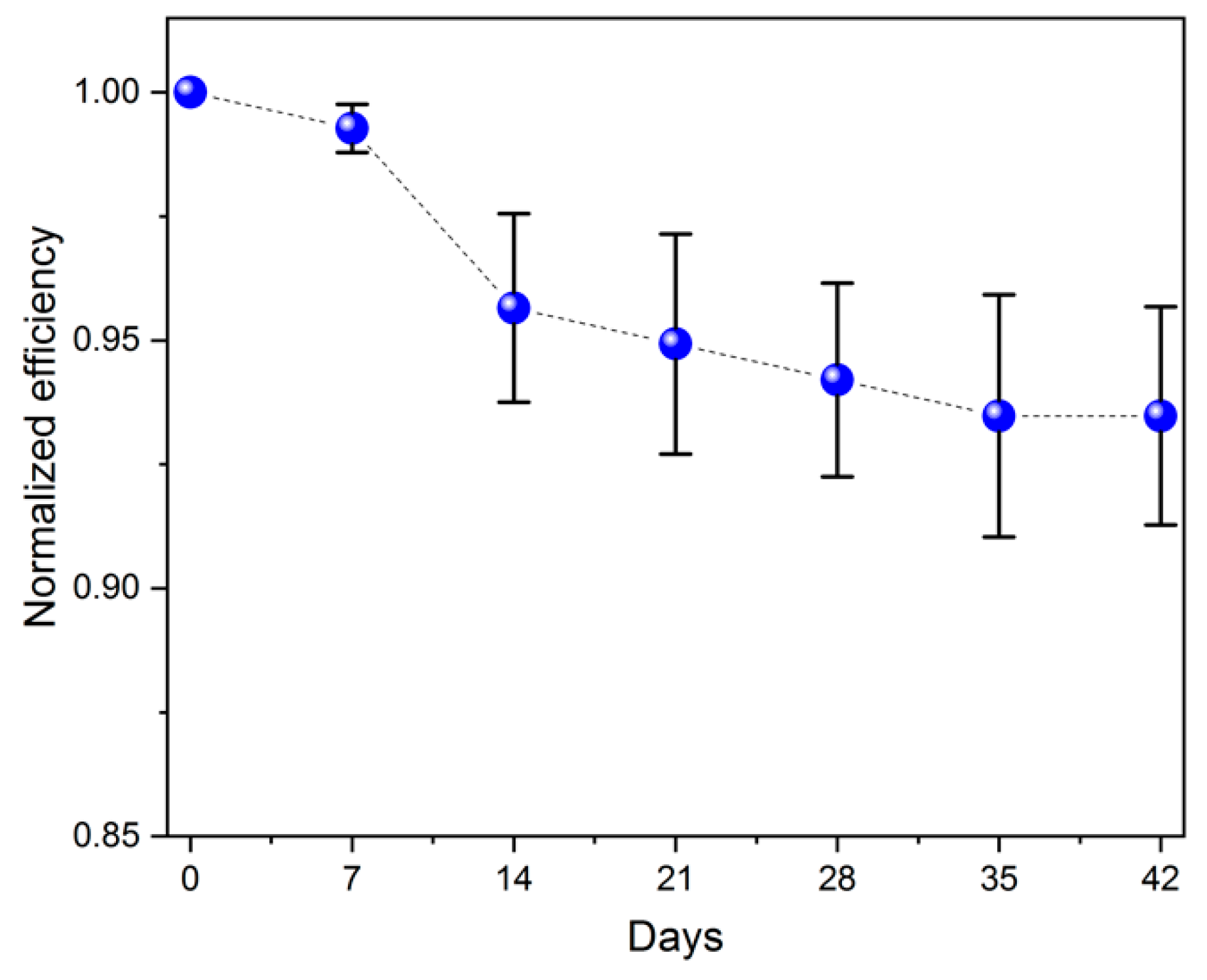 Materials 13 02721 g010 Materials 13 02721 g010