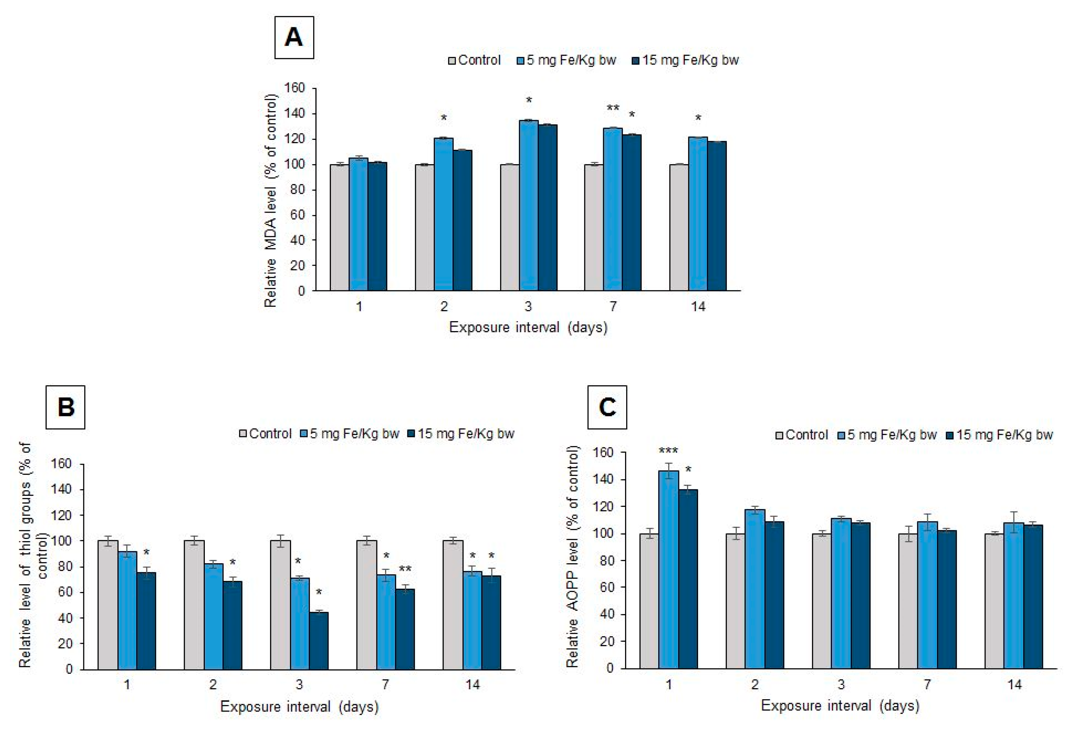 Materials 13 02722 g008 Materials 13 02722 g008