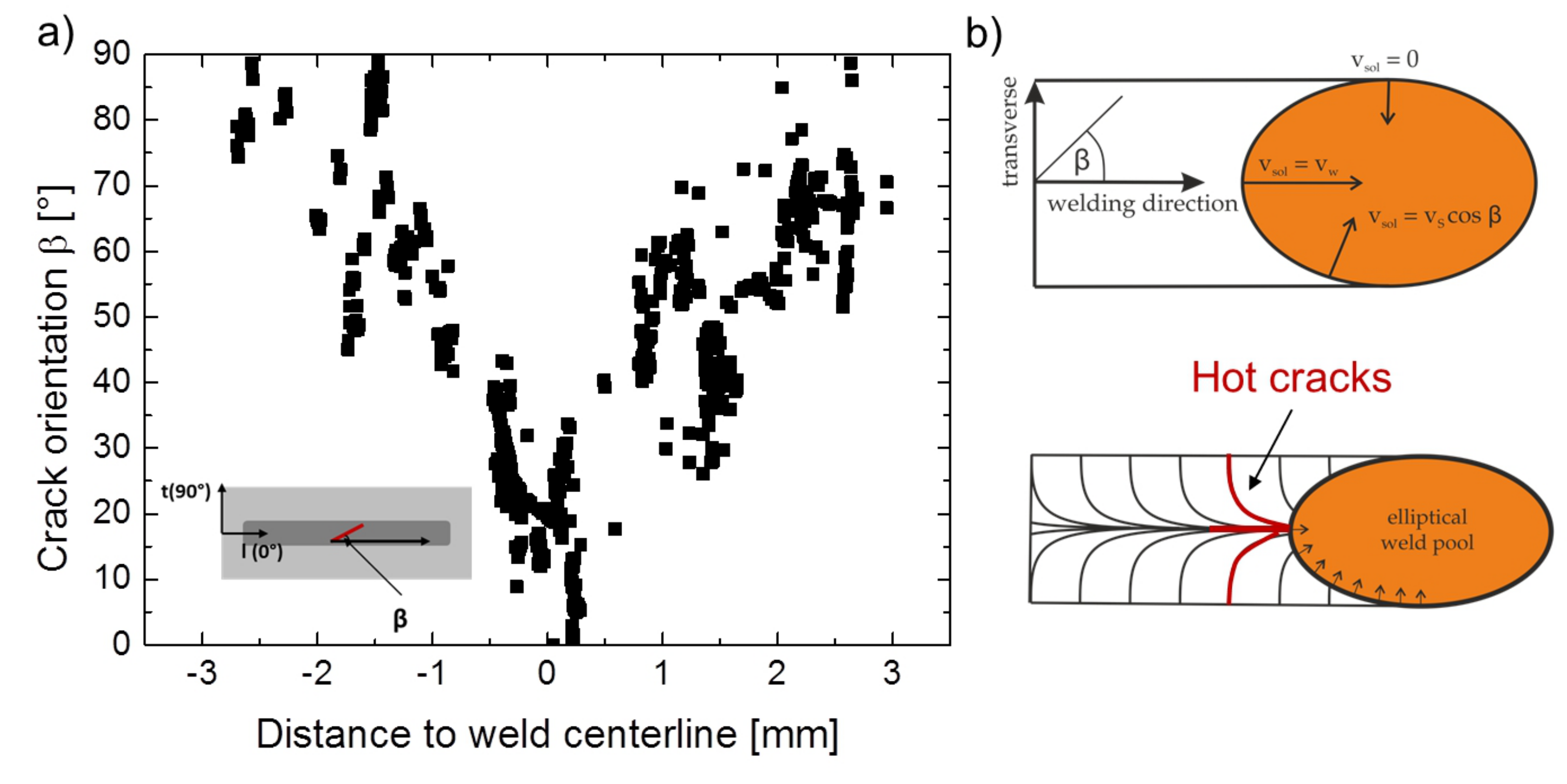 Materials 13 02726 g003