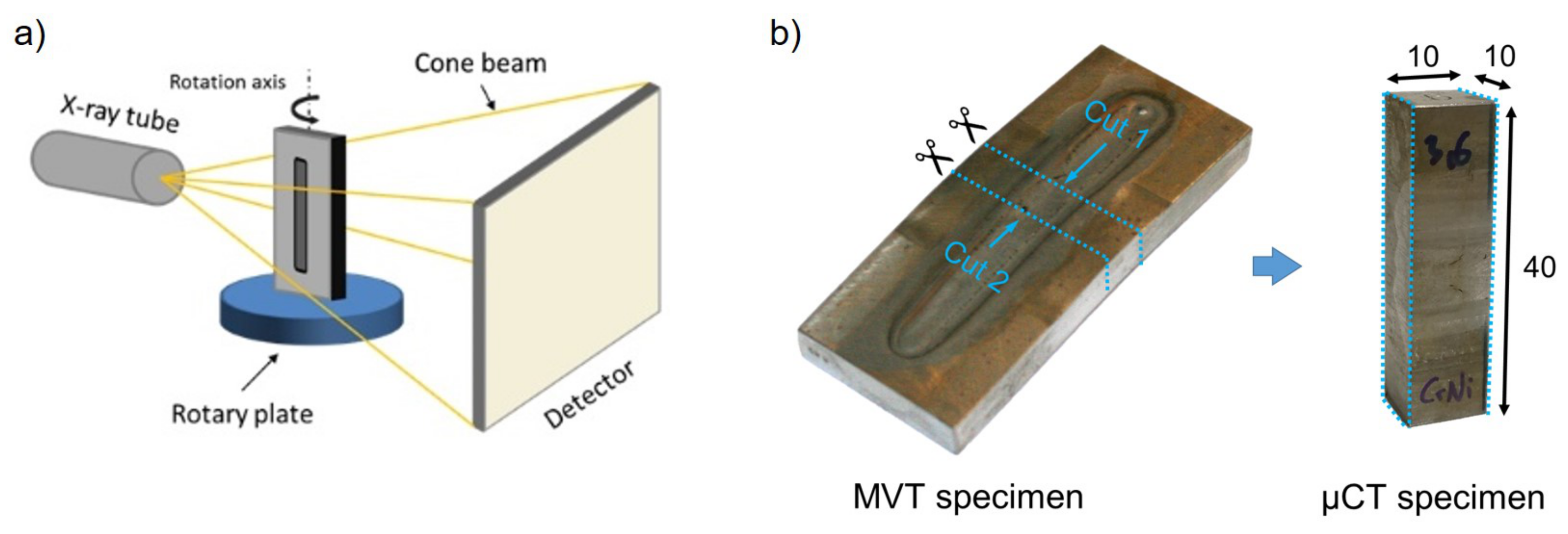 Materials 13 02726 g004