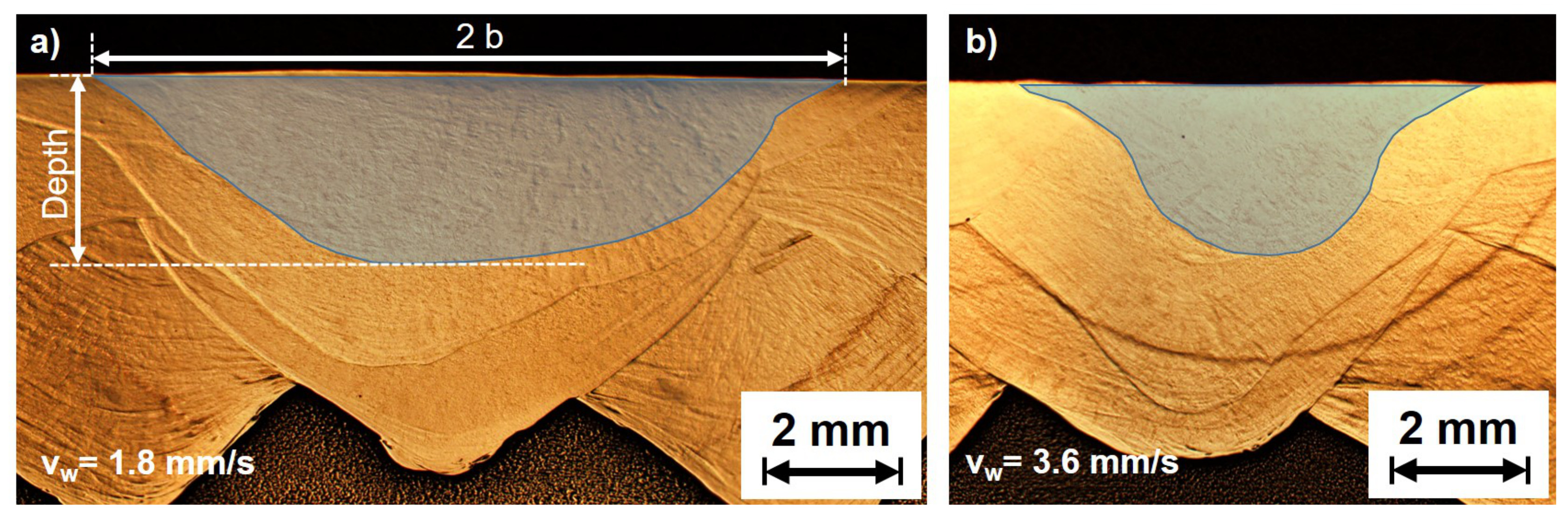 Materials 13 02726 g006