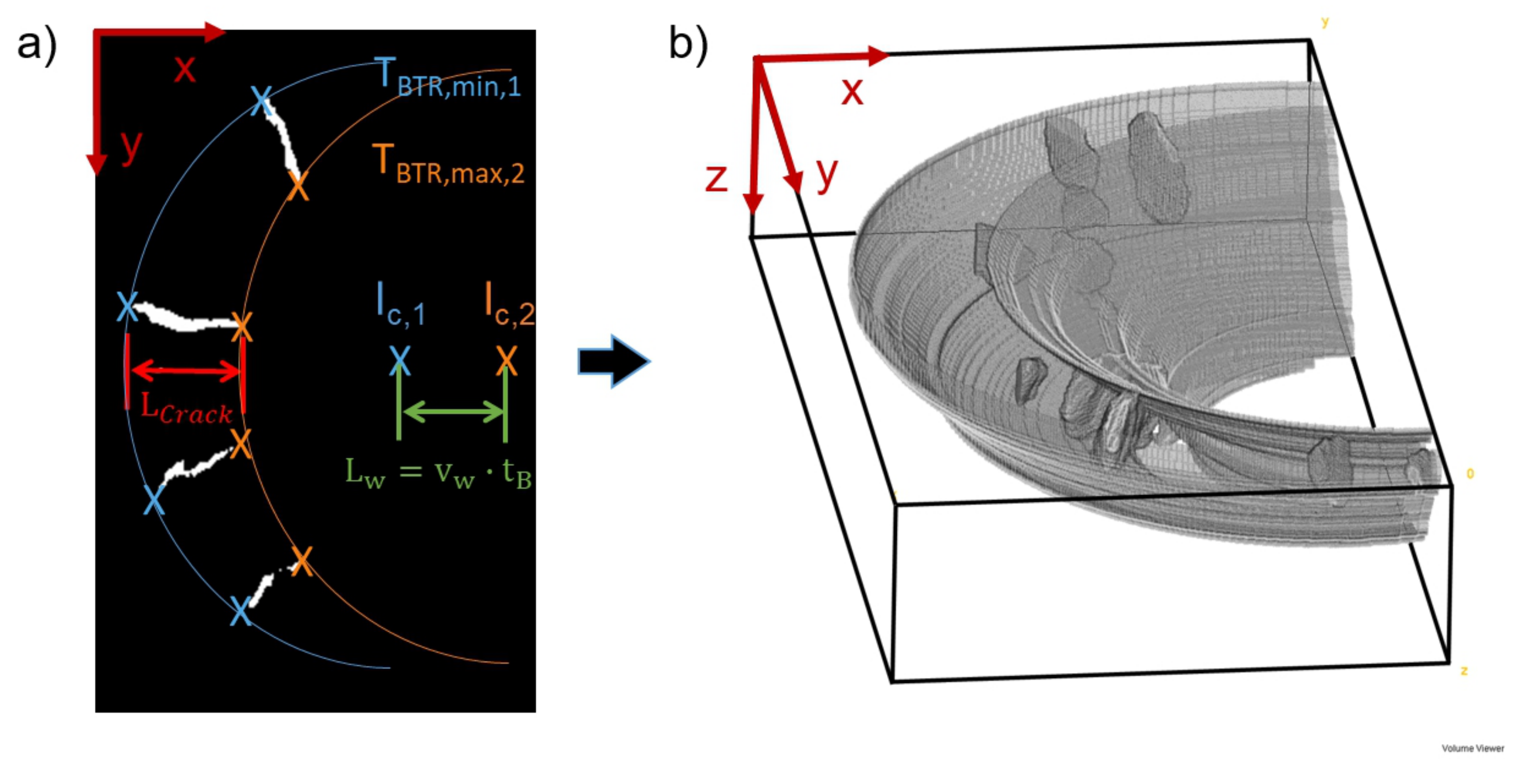 Materials 13 02726 g007
