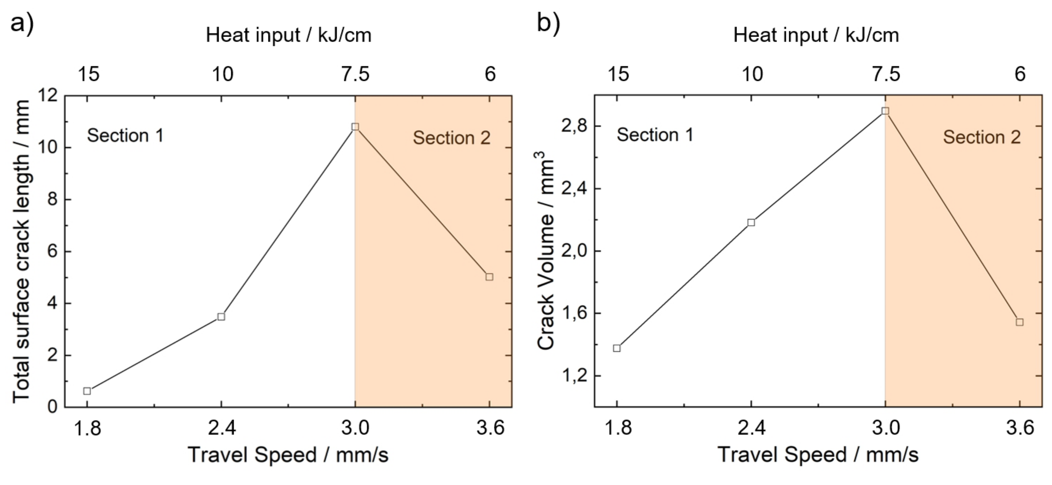 Materials 13 02726 g008