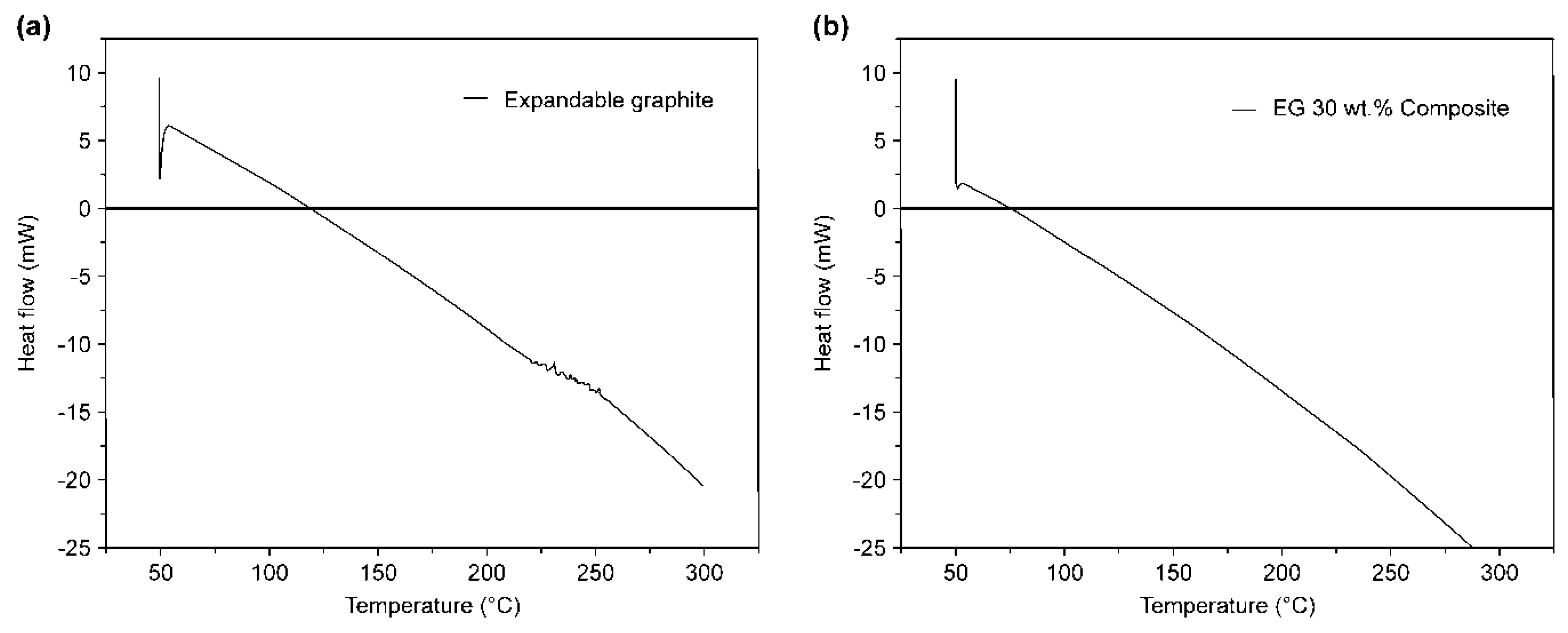 Materials 13 02732 g002