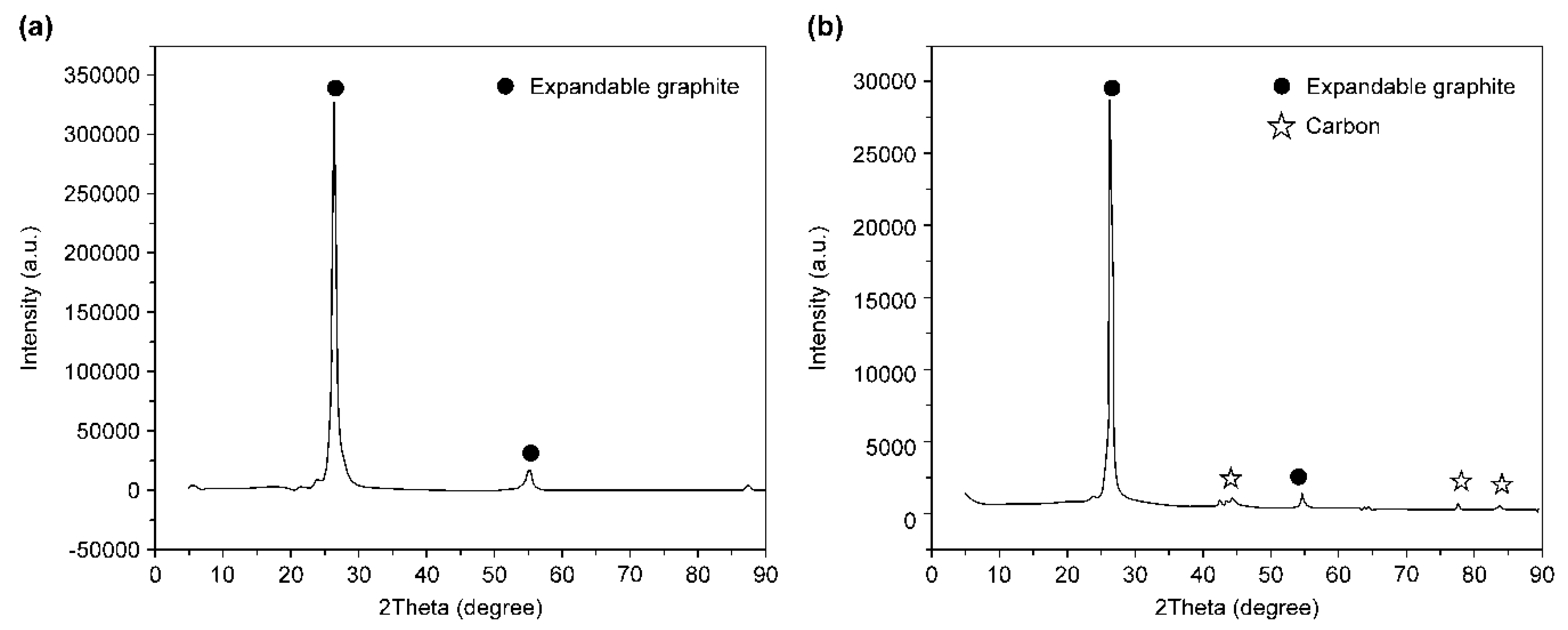 Materials 13 02732 g003