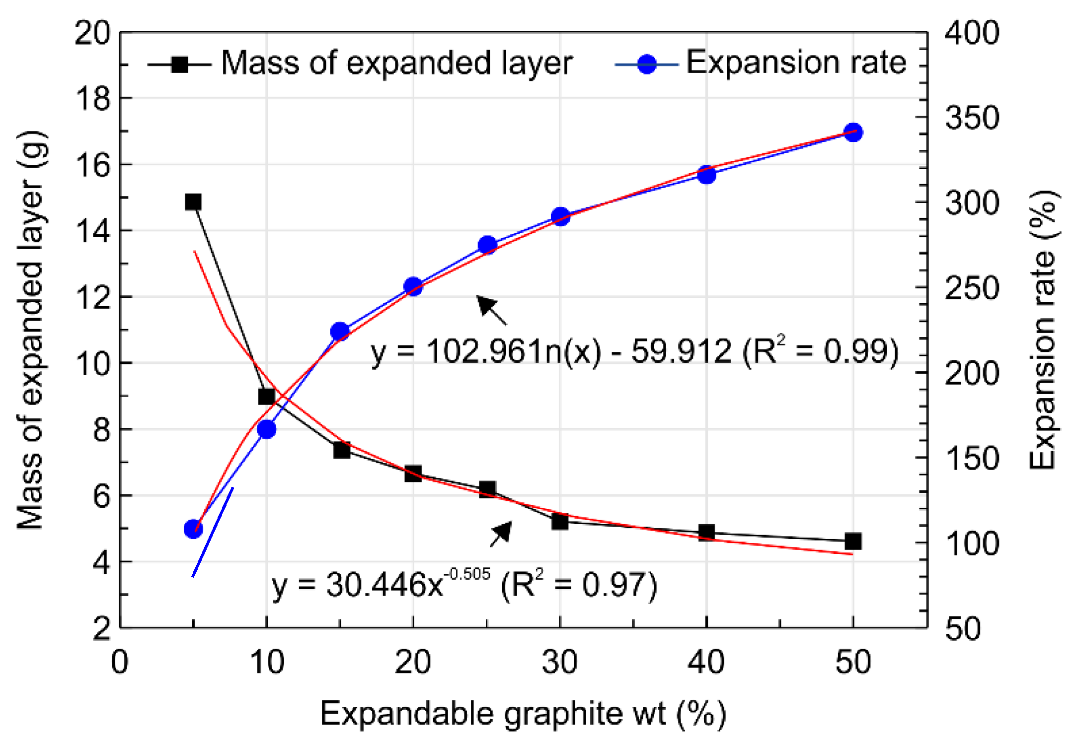 Materials 13 02732 g008