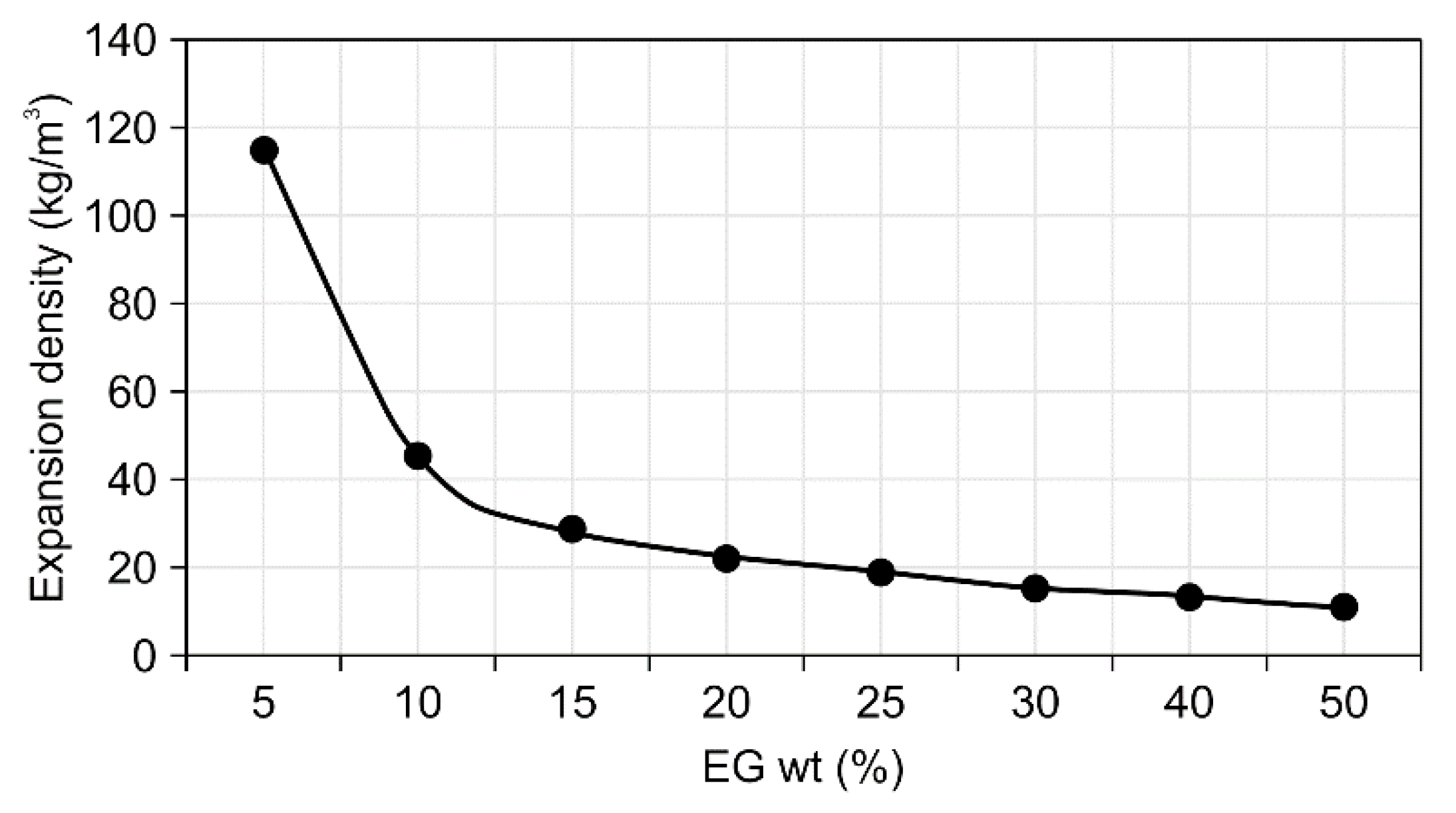 Materials 13 02732 g009
