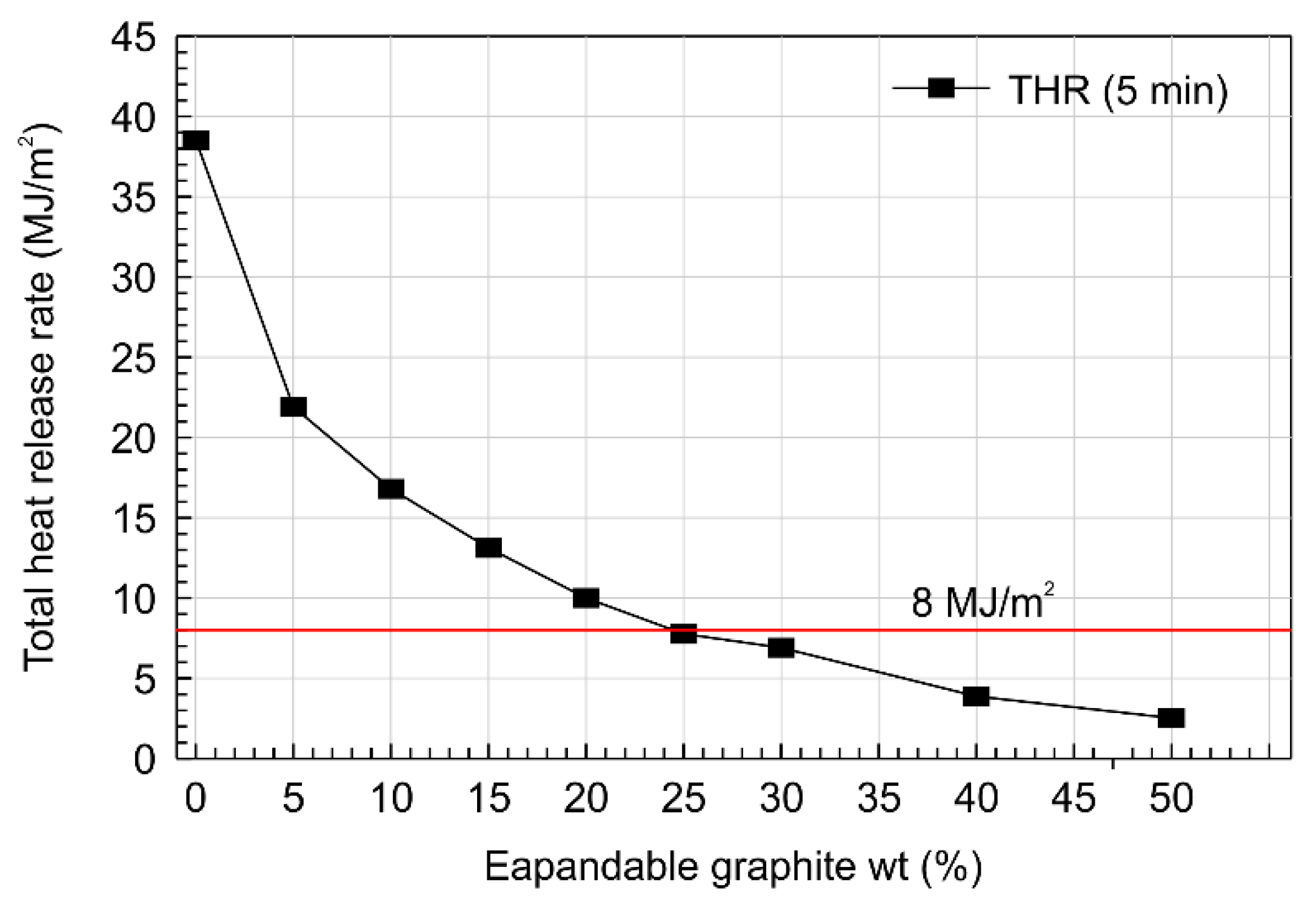 Materials 13 02732 g011