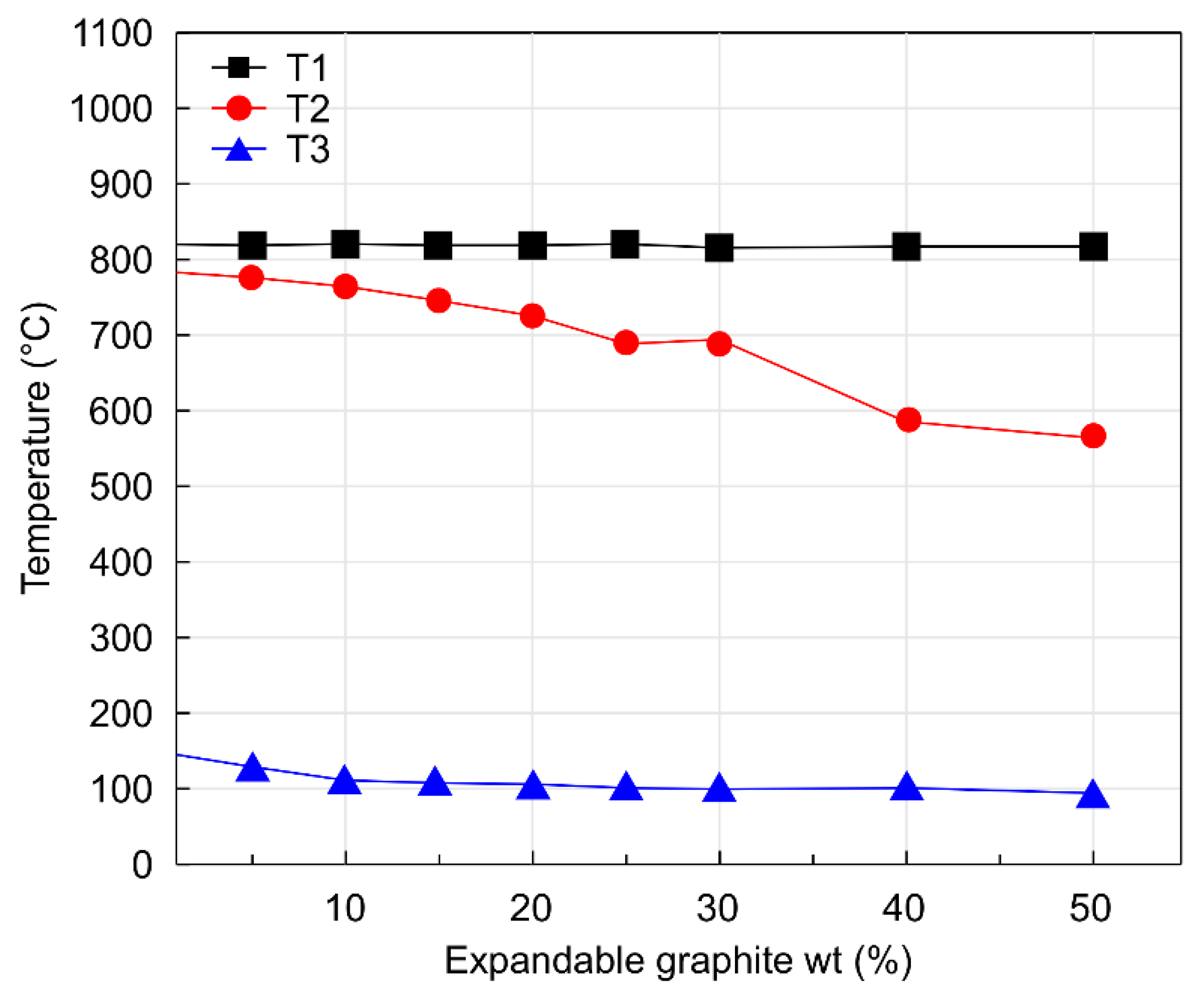 Materials 13 02732 g013