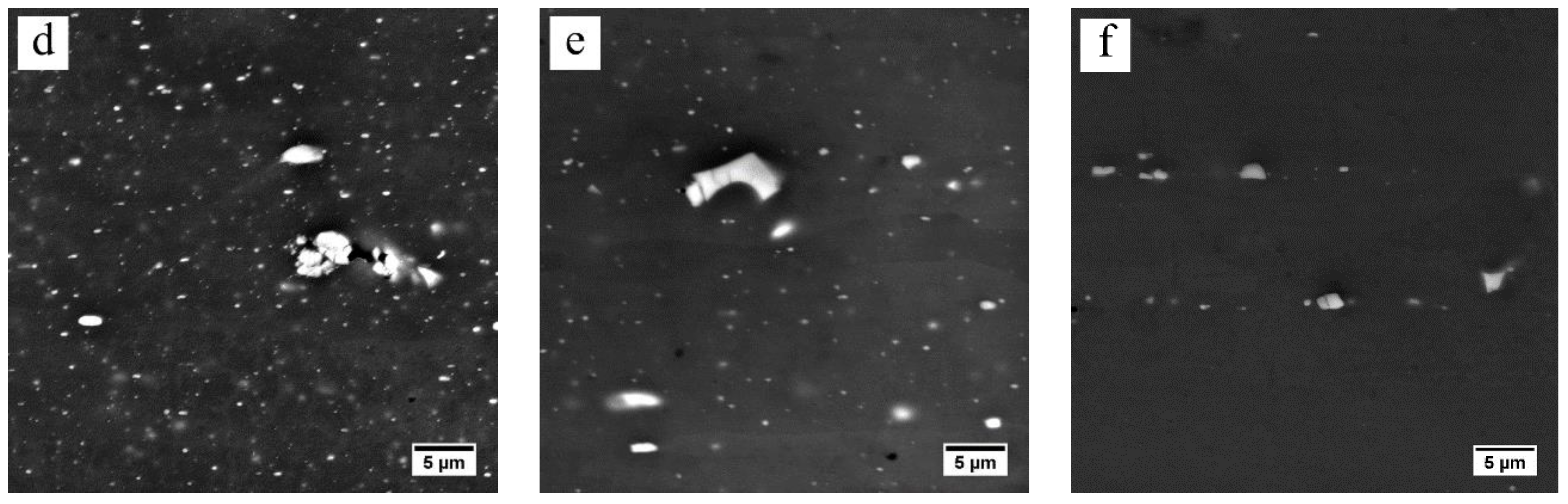 Materials 13 02734 g007b