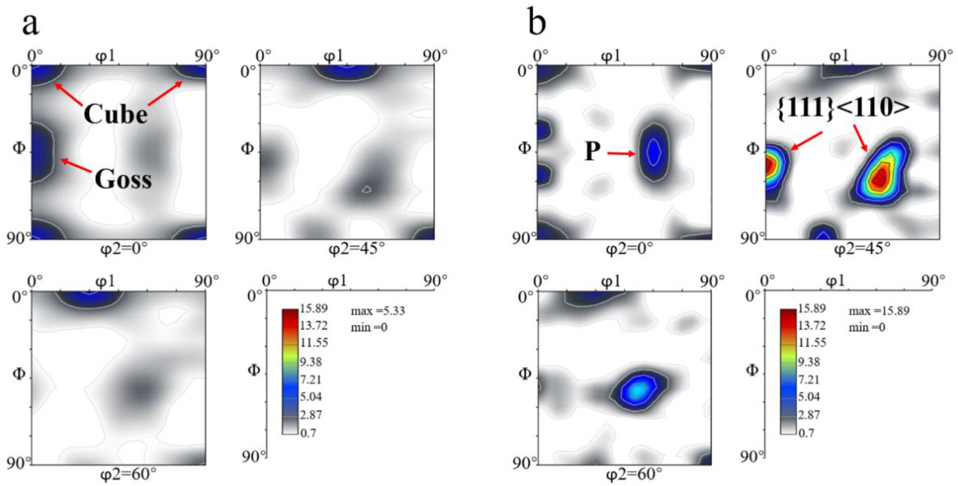 Materials 13 02734 g011