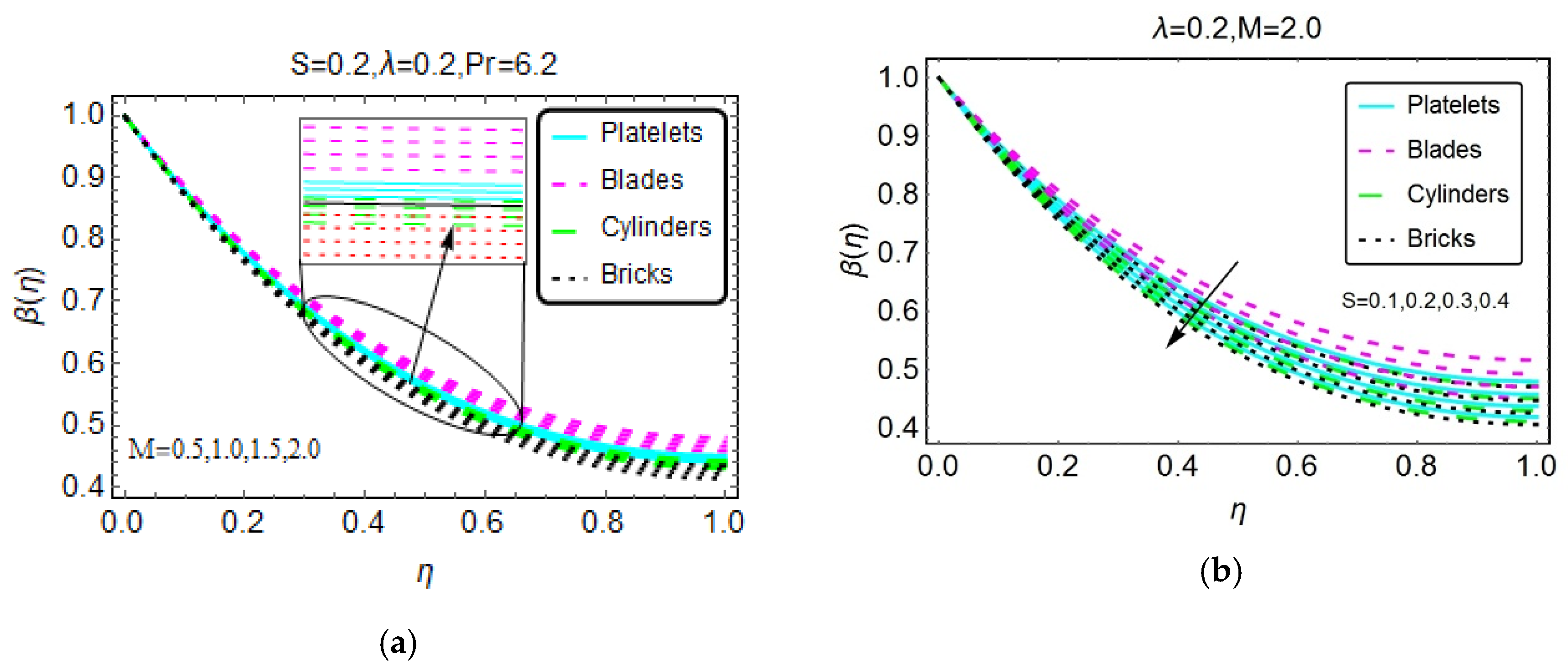 Materials 13 02737 g005