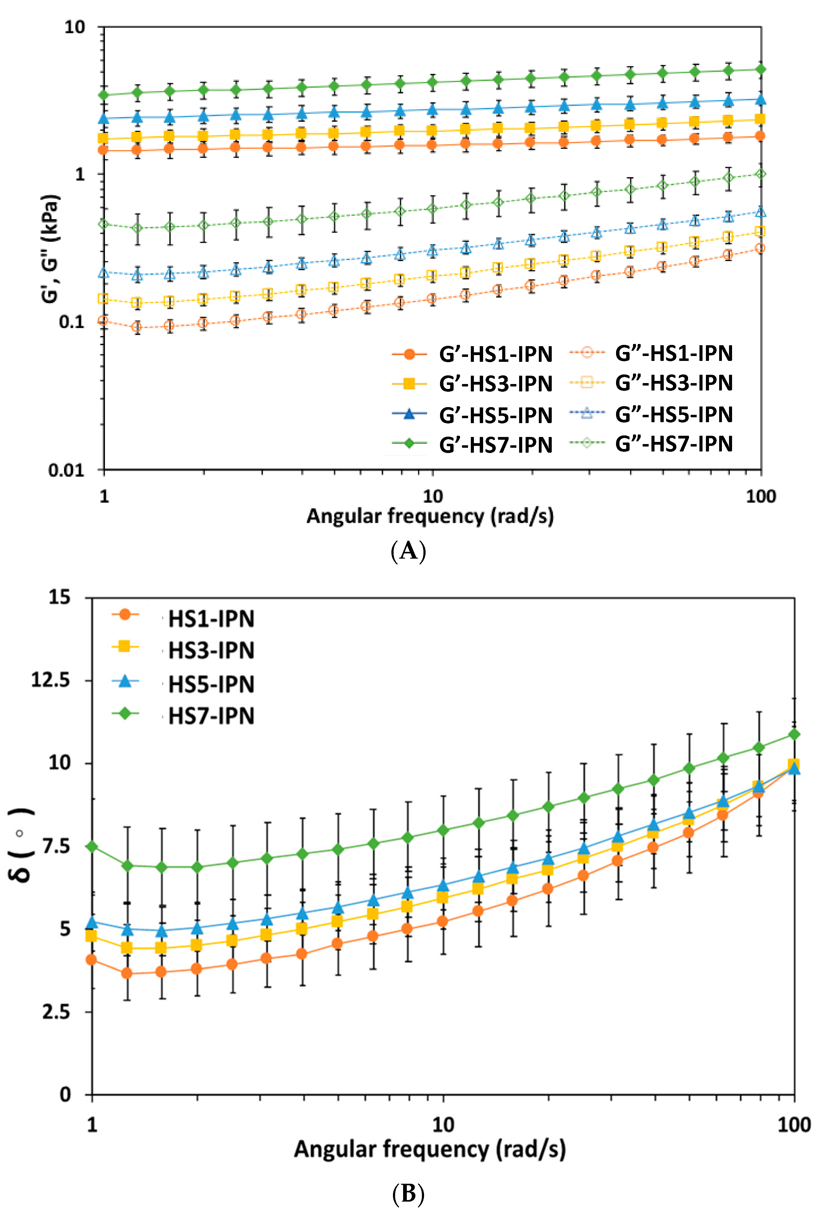 Materials 13 02750 g004