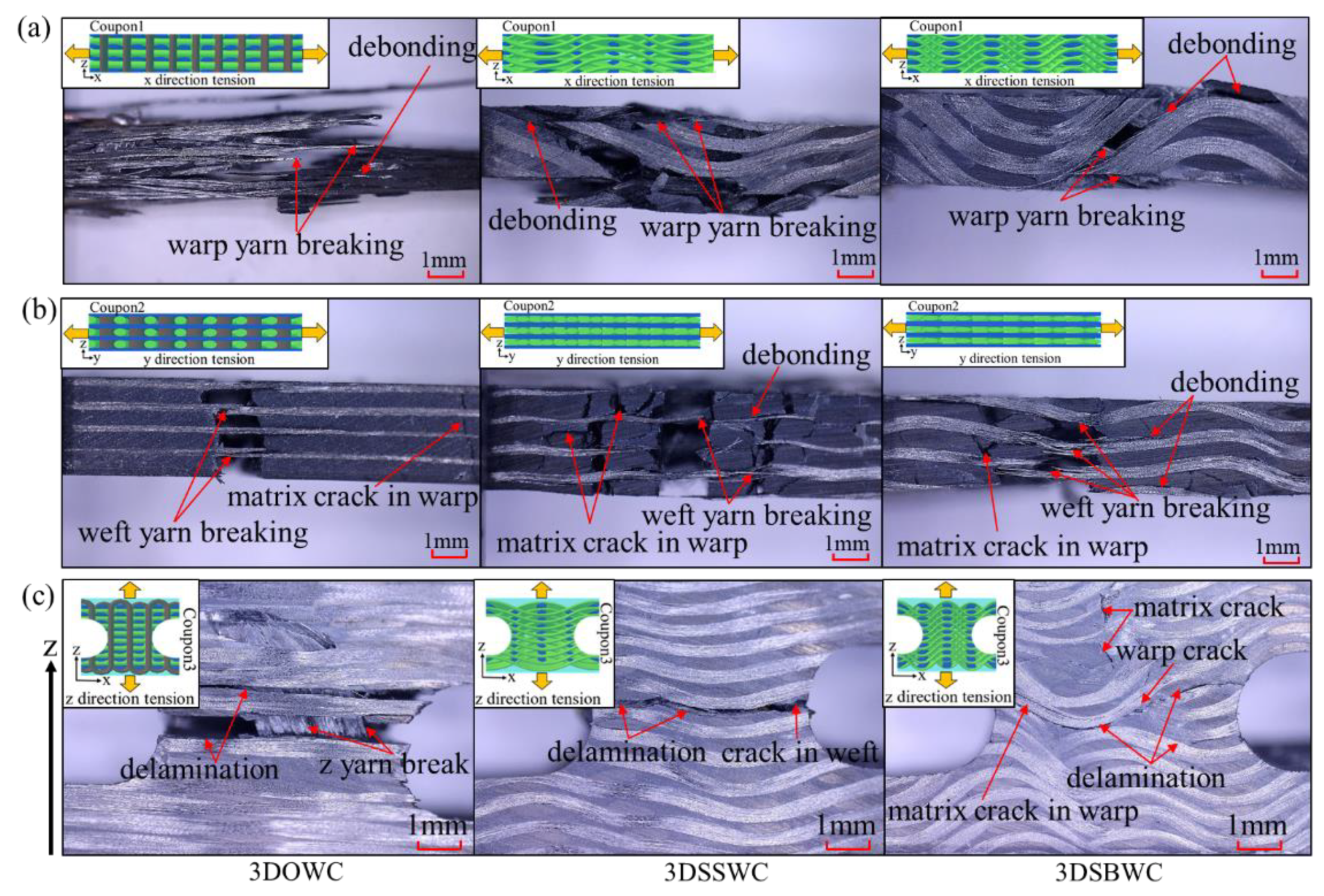 Materials 13 02765 g005