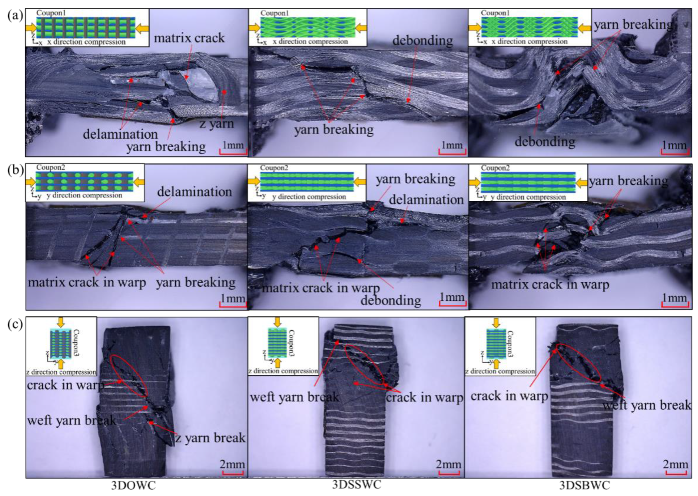 Materials 13 02765 g007