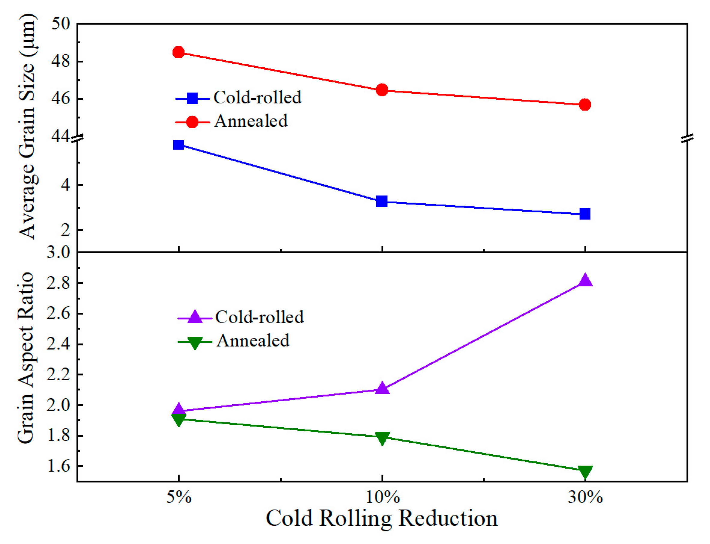 Materials 13 02767 g003