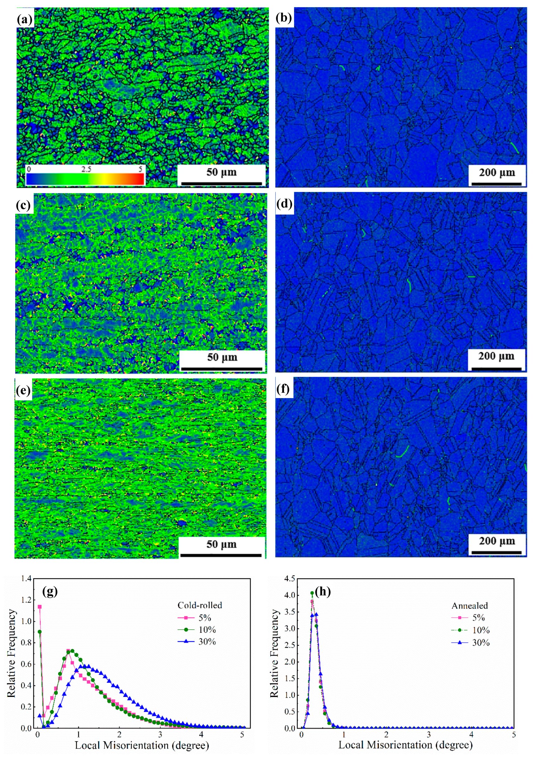 Materials 13 02767 g005