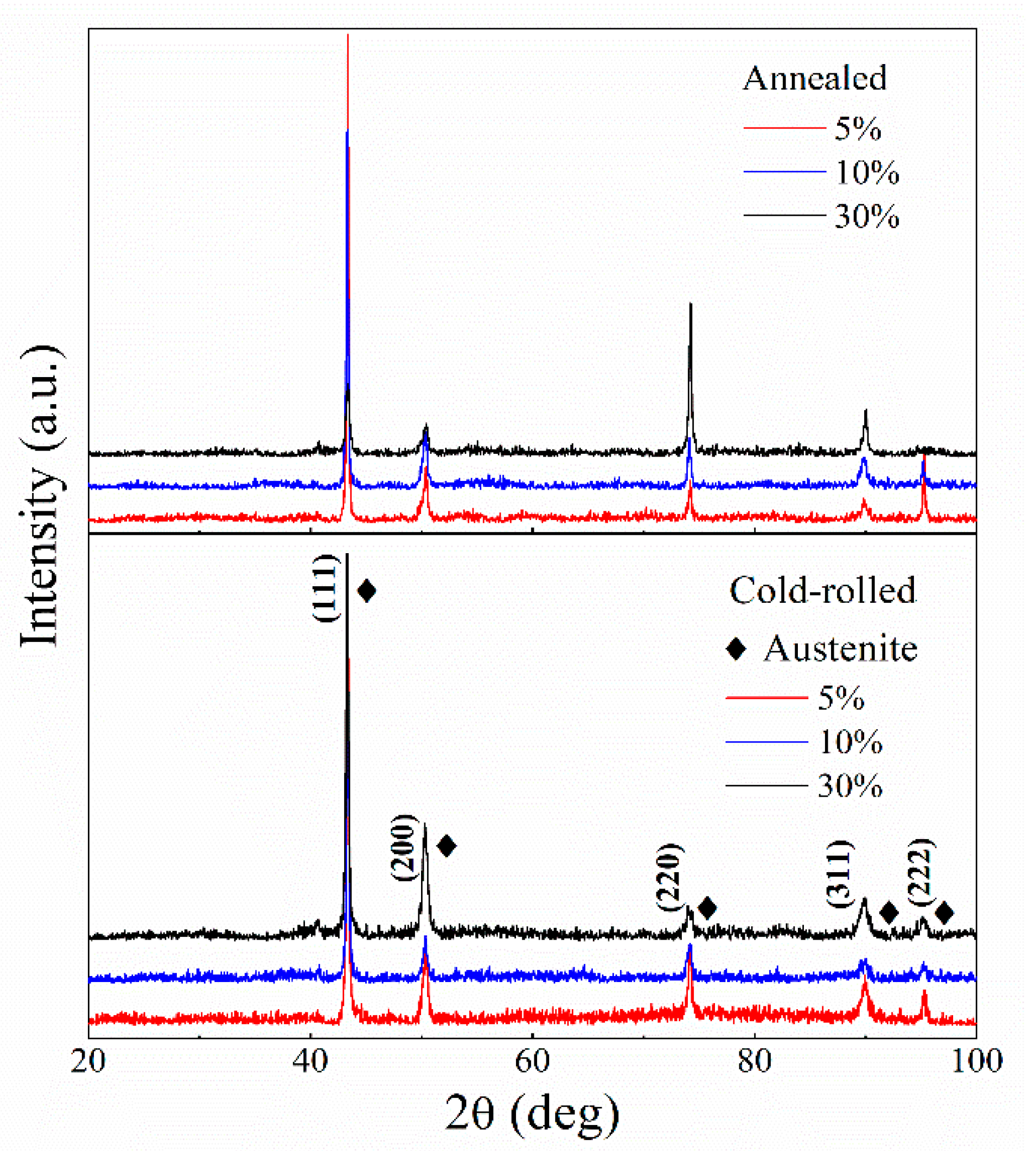 Materials 13 02767 g006