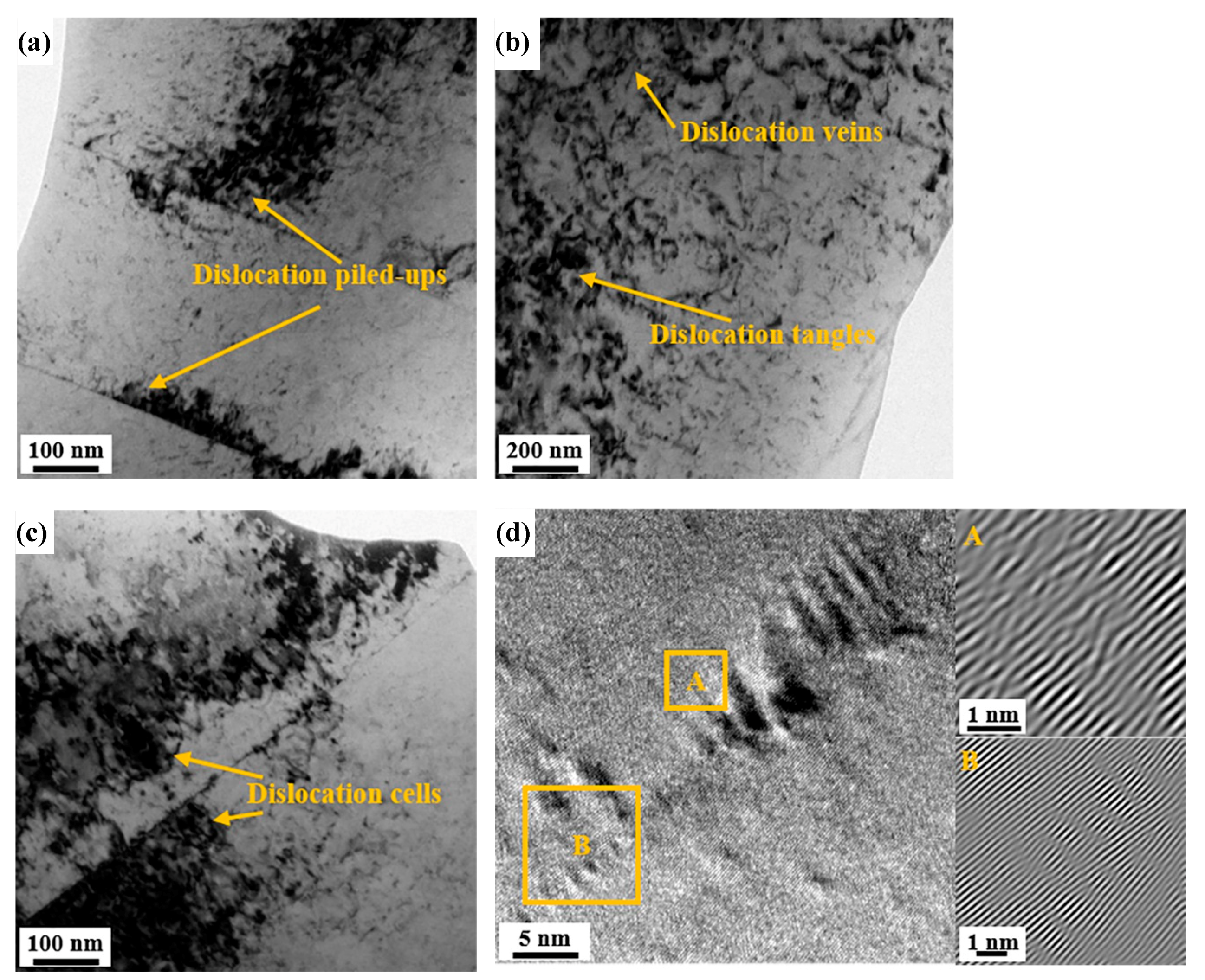 Materials 13 02767 g007