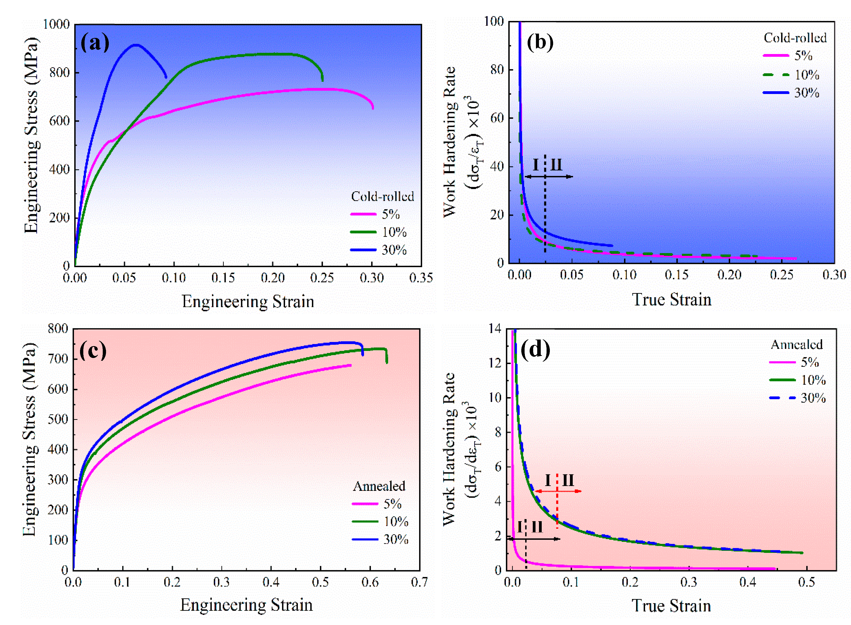 Materials 13 02767 g011