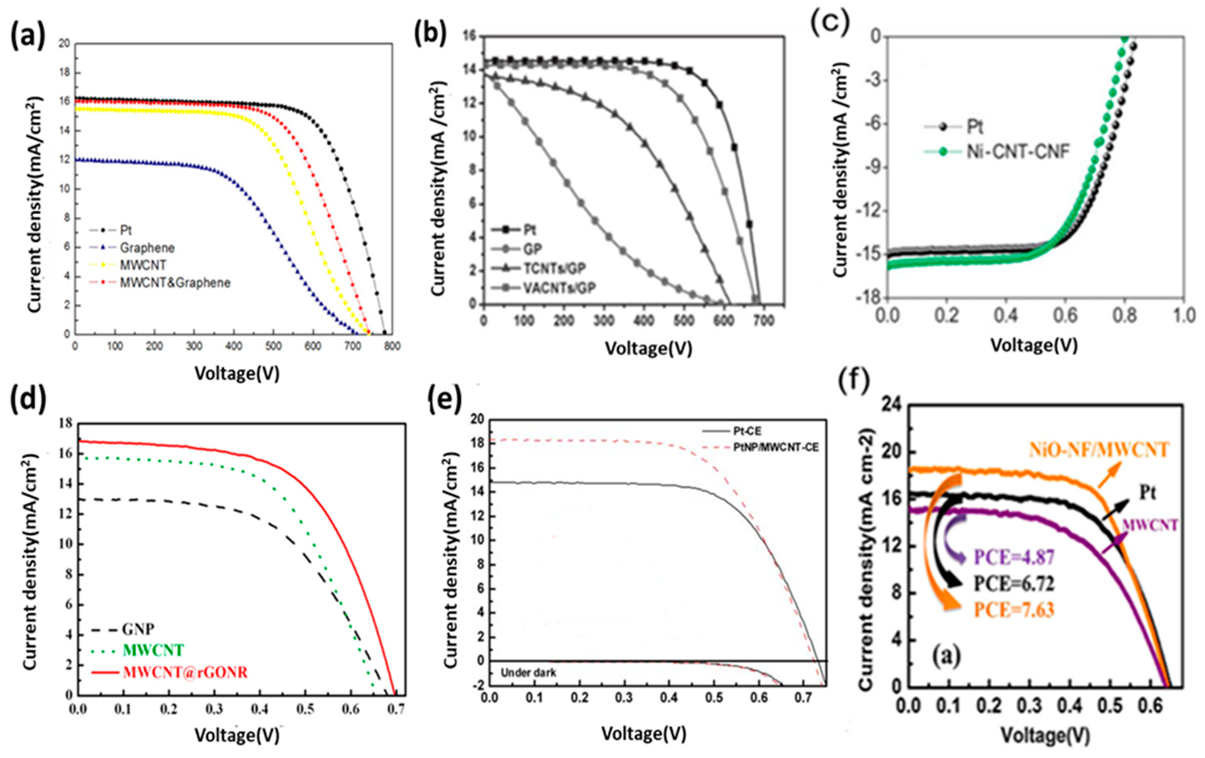 Materials 13 02779 g017