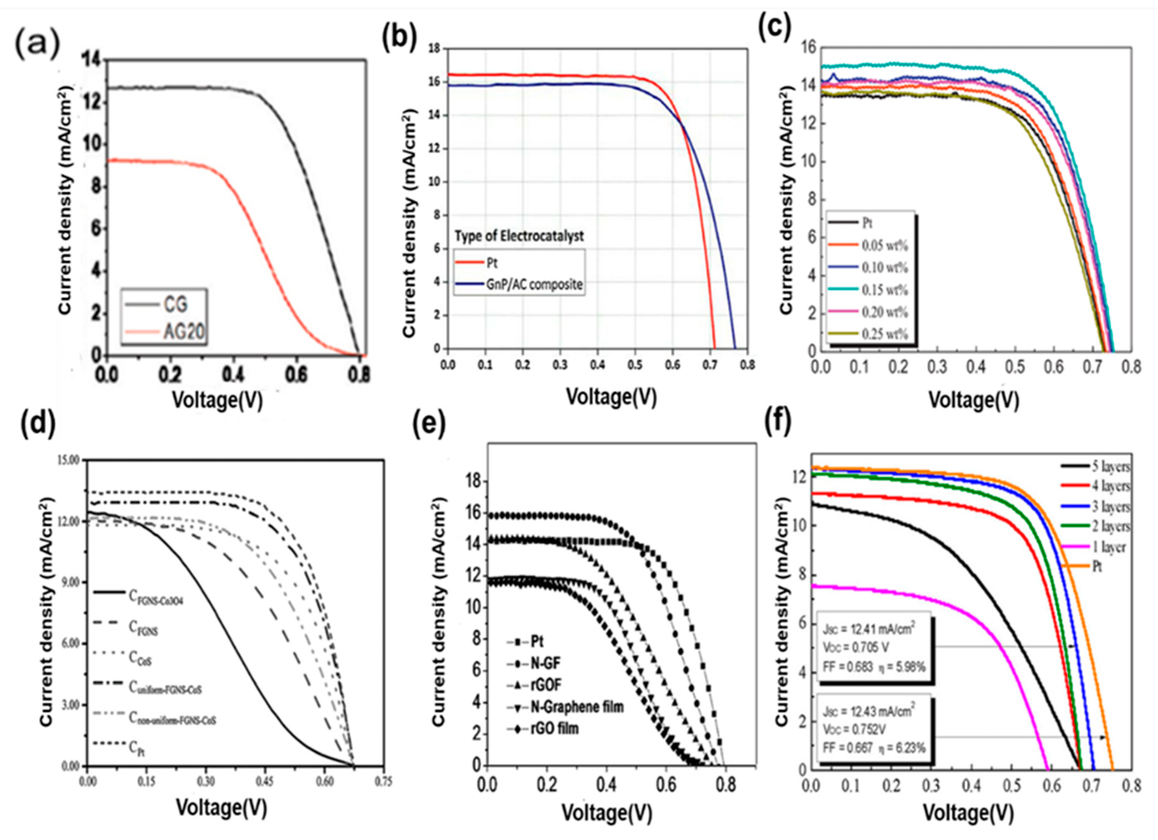 Materials 13 02779 g020