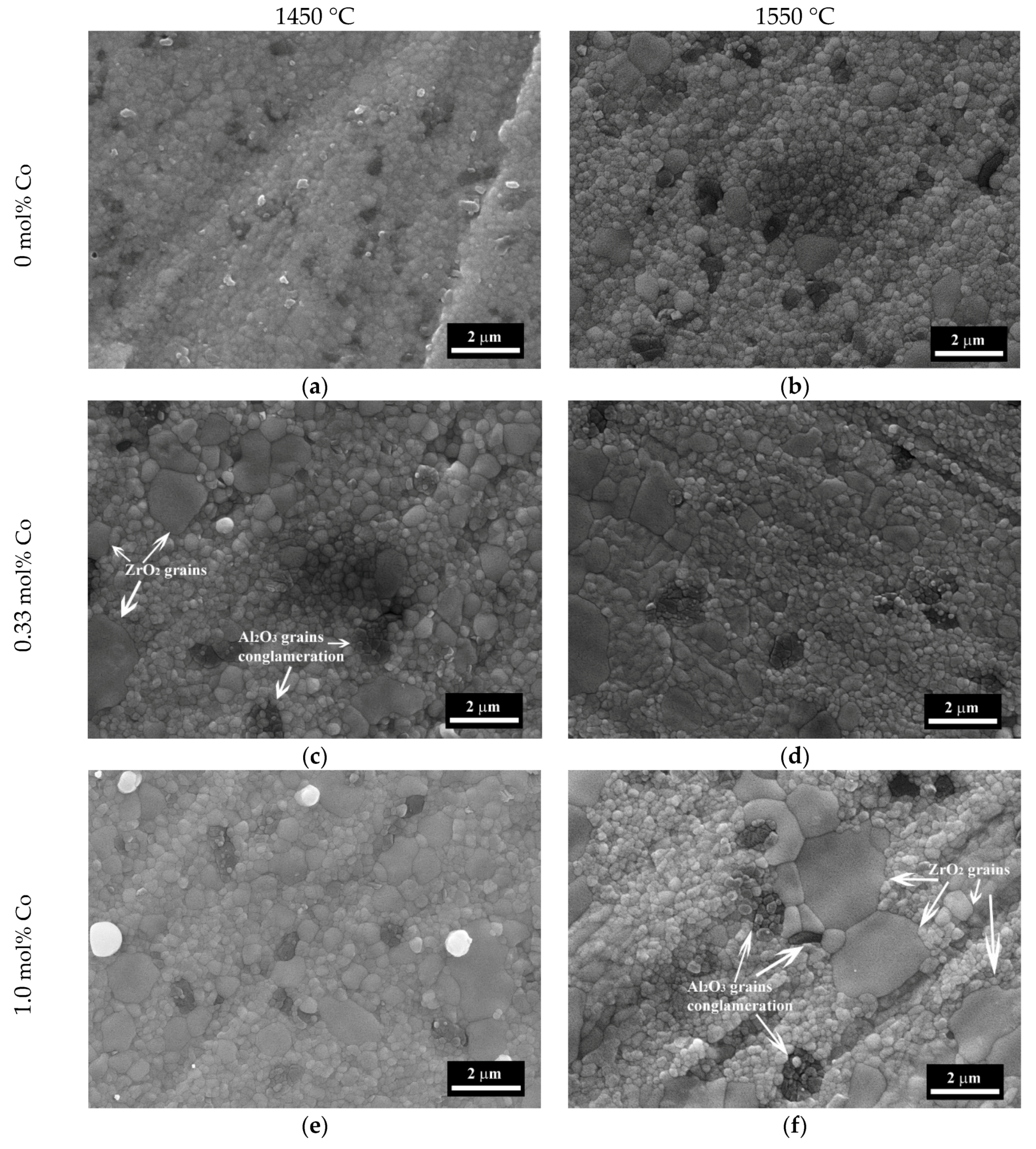 Materials 13 02789 g008a